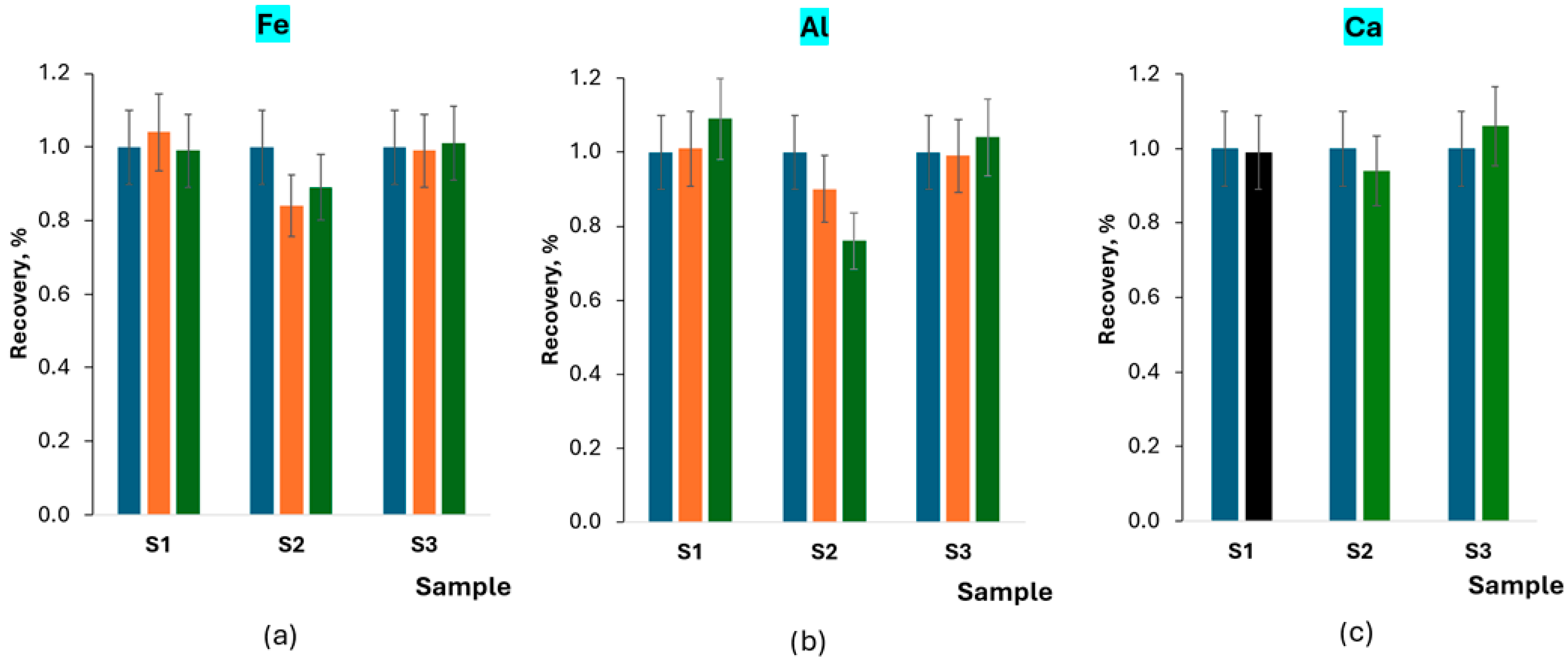 Materials 17 02812 g001