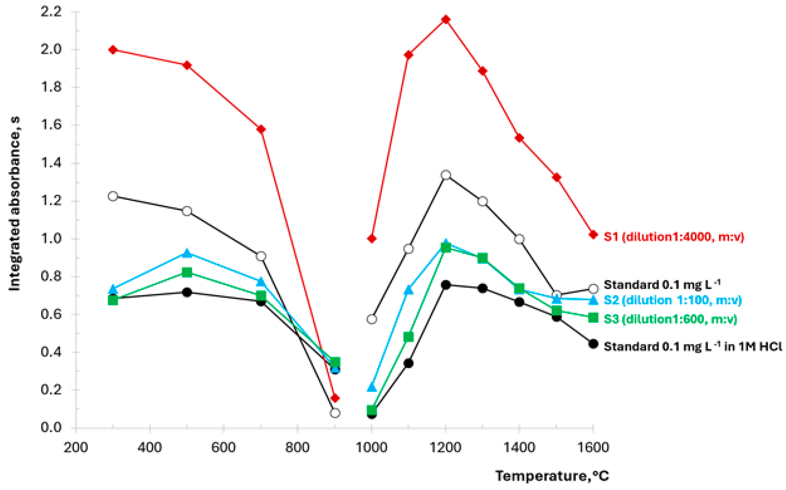 Materials 17 02812 g002