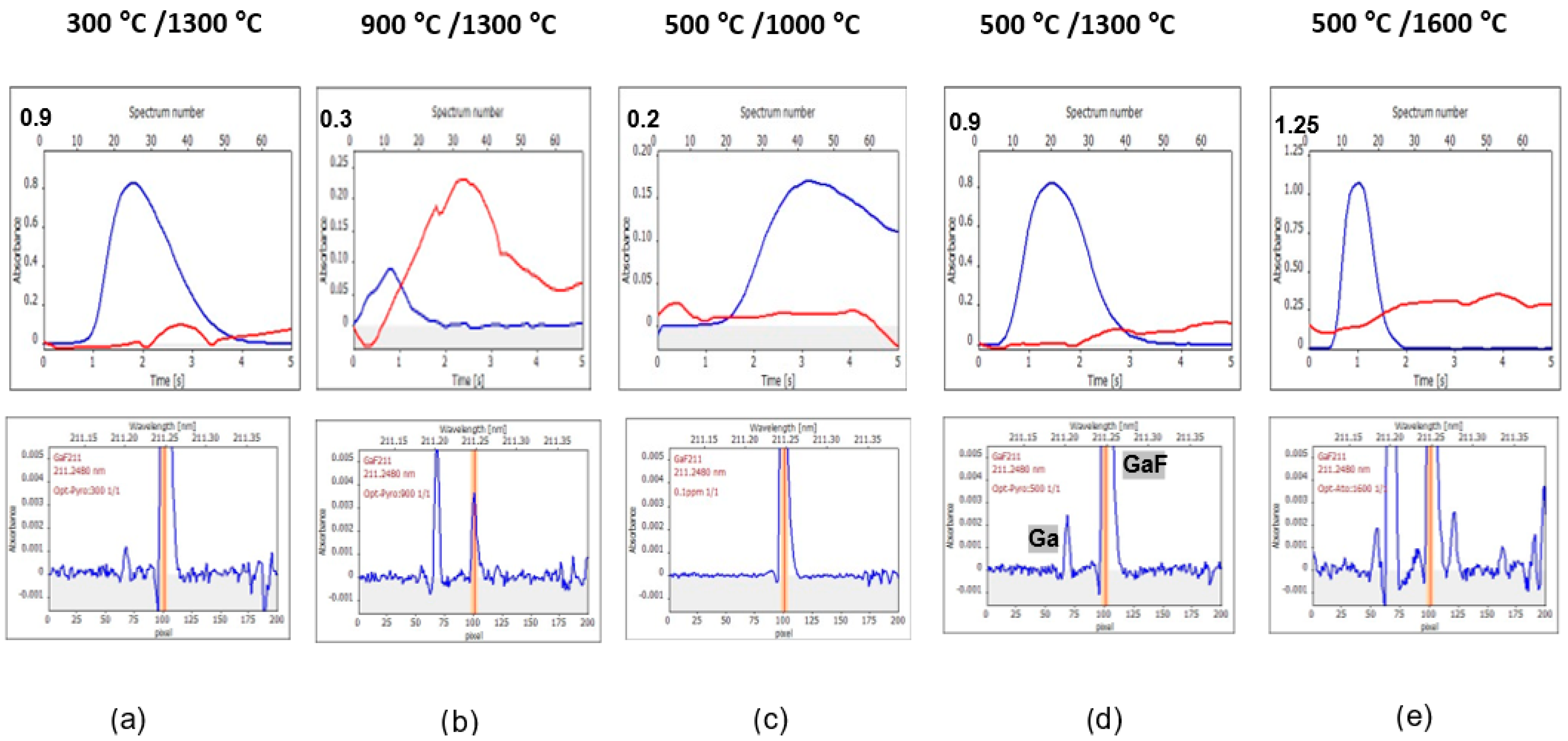 Materials 17 02812 g003