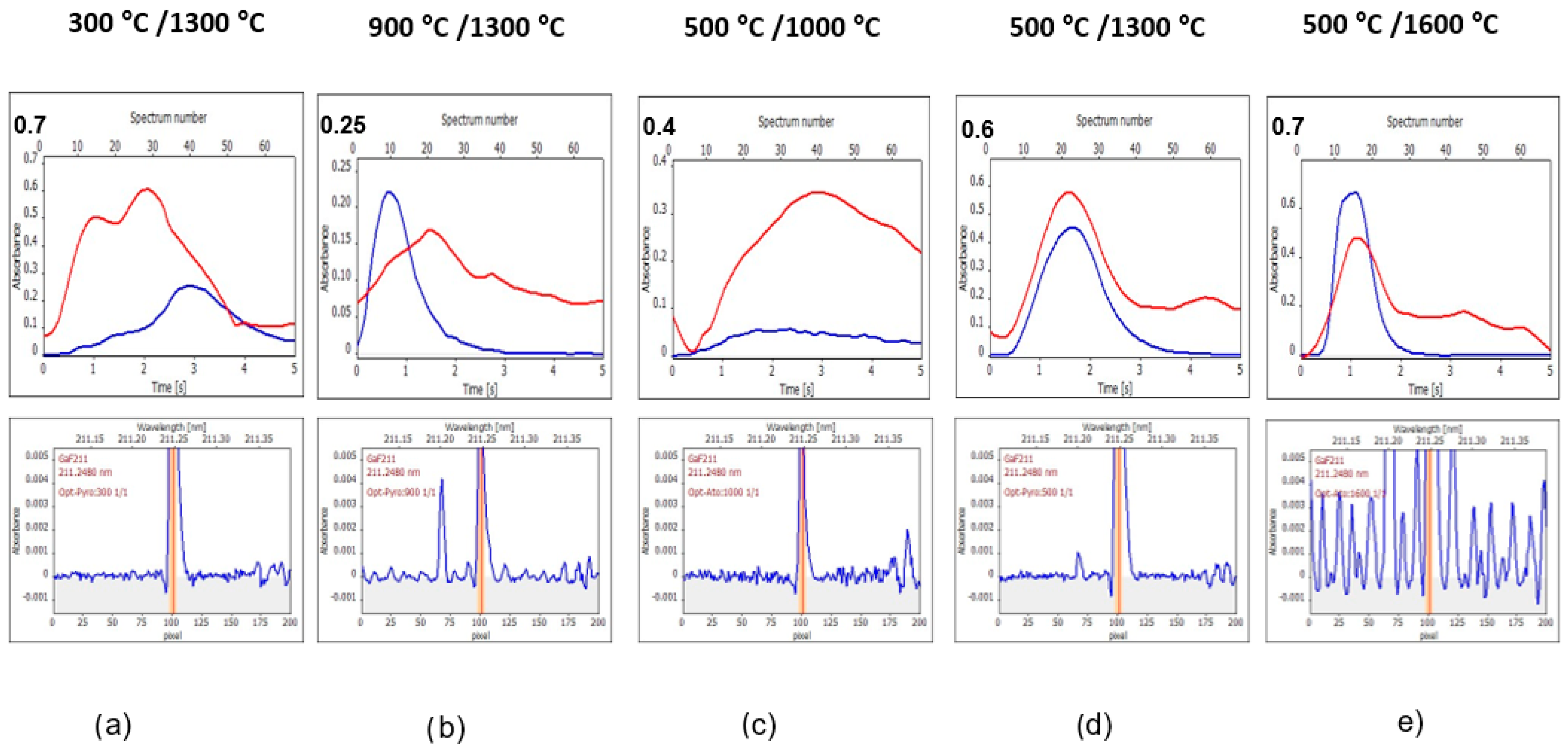 Materials 17 02812 g004