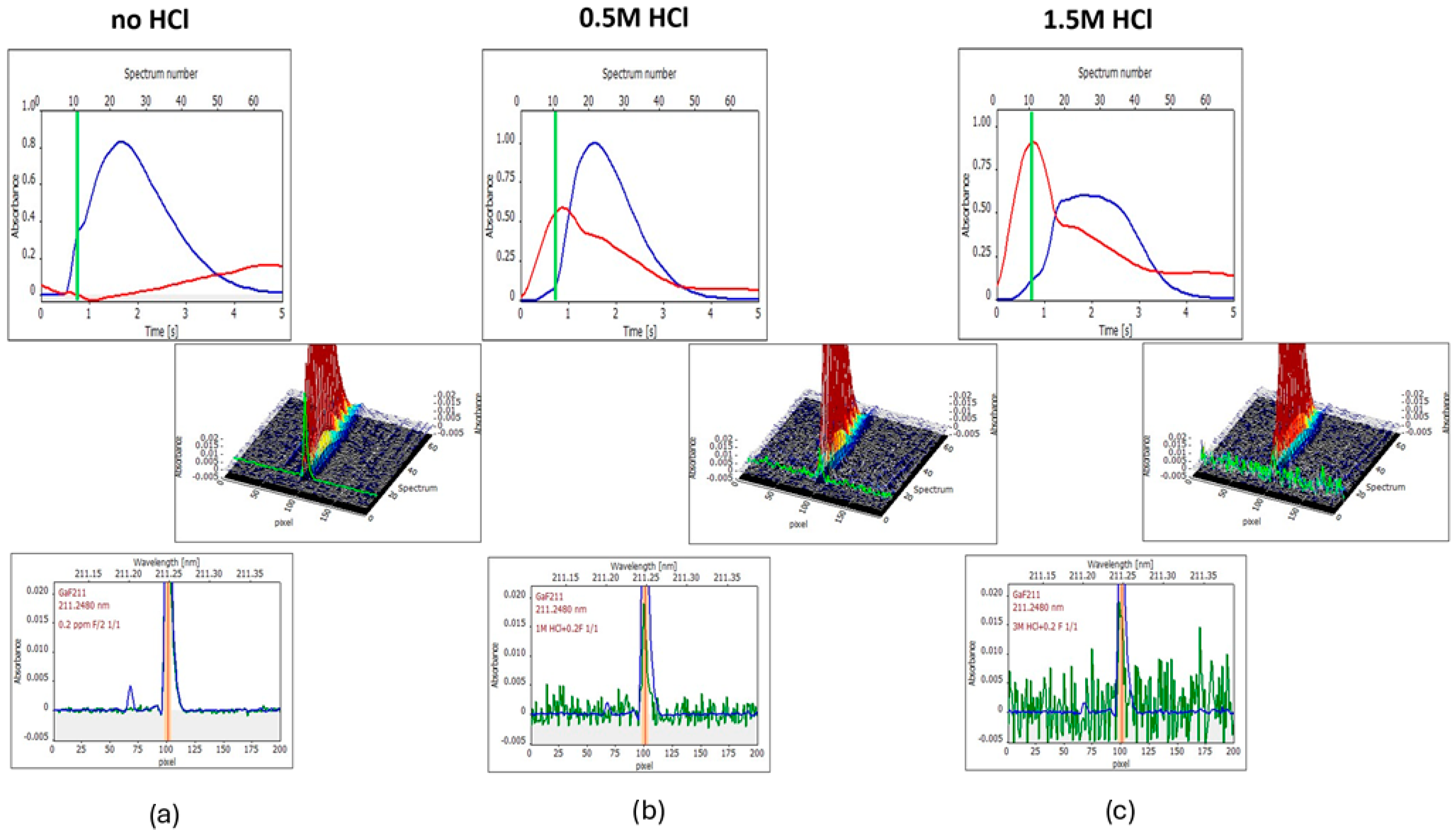Materials 17 02812 g005