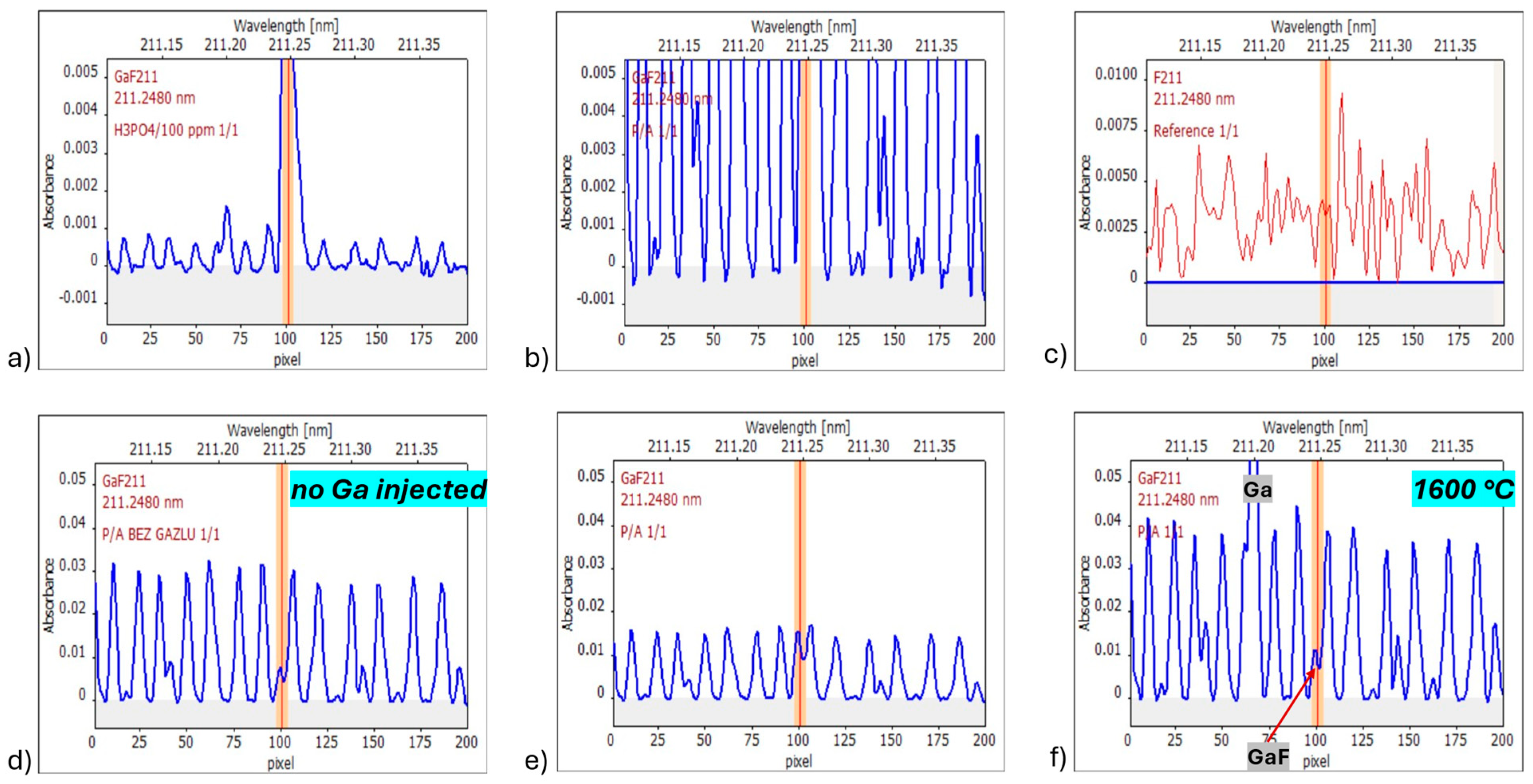 Materials 17 02812 g007