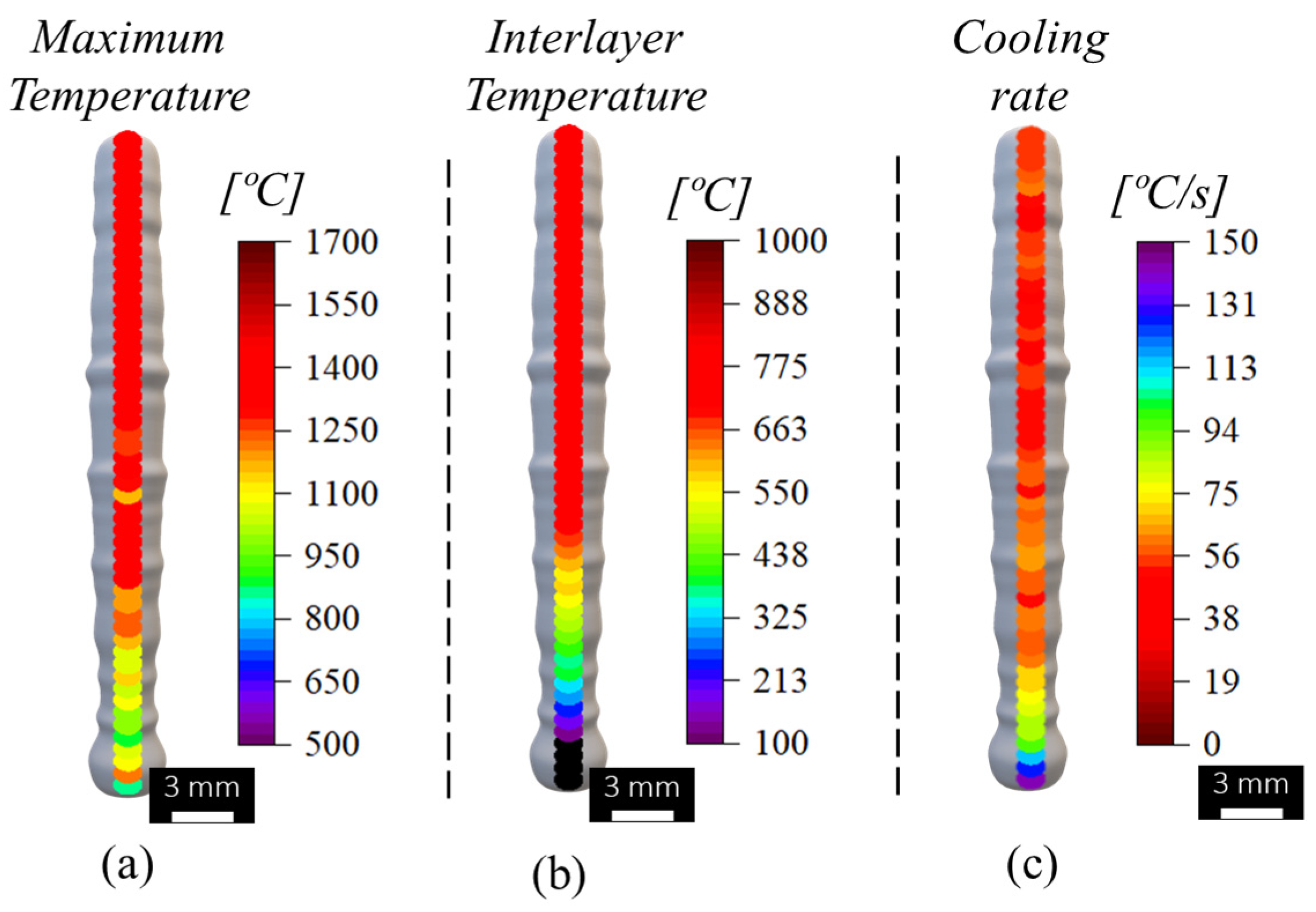 Materials 17 02813 g006