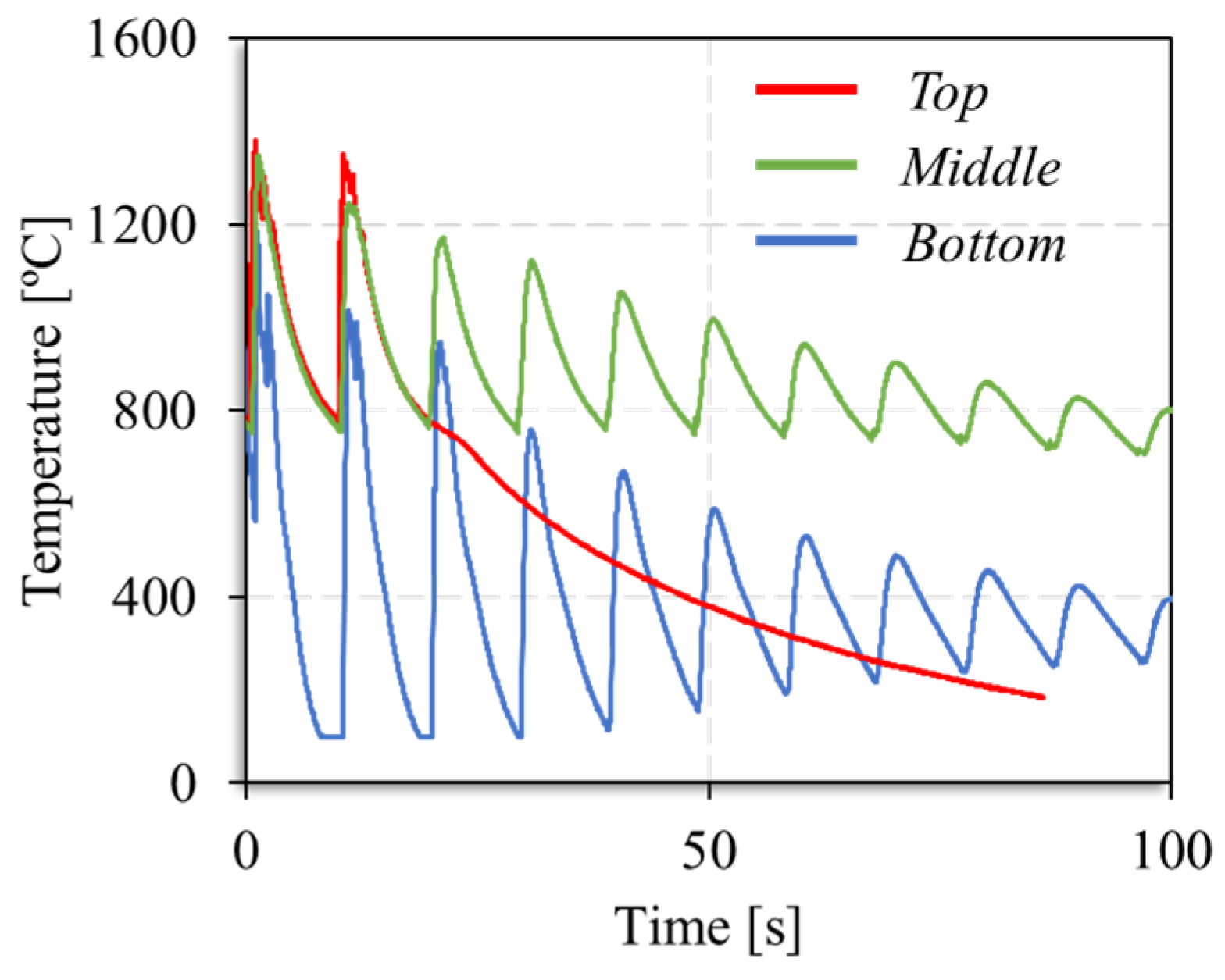 Materials 17 02813 g007