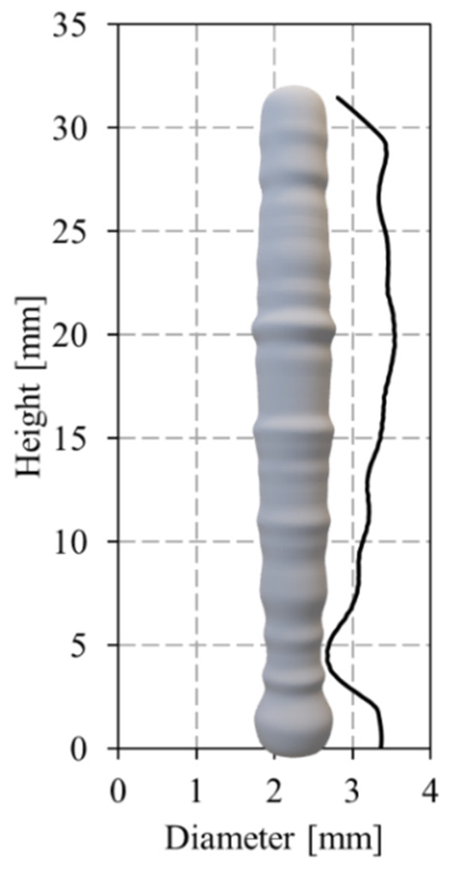 Materials 17 02813 g008