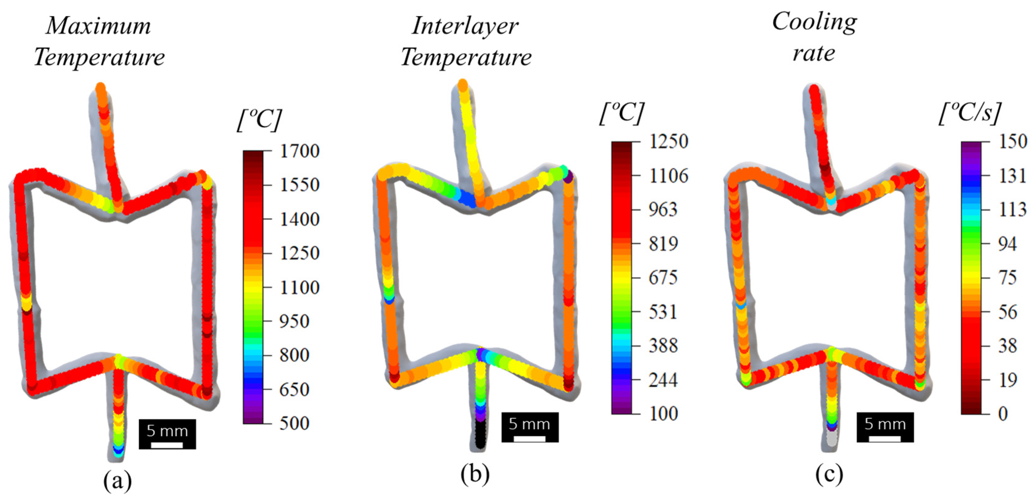 Materials 17 02813 g009