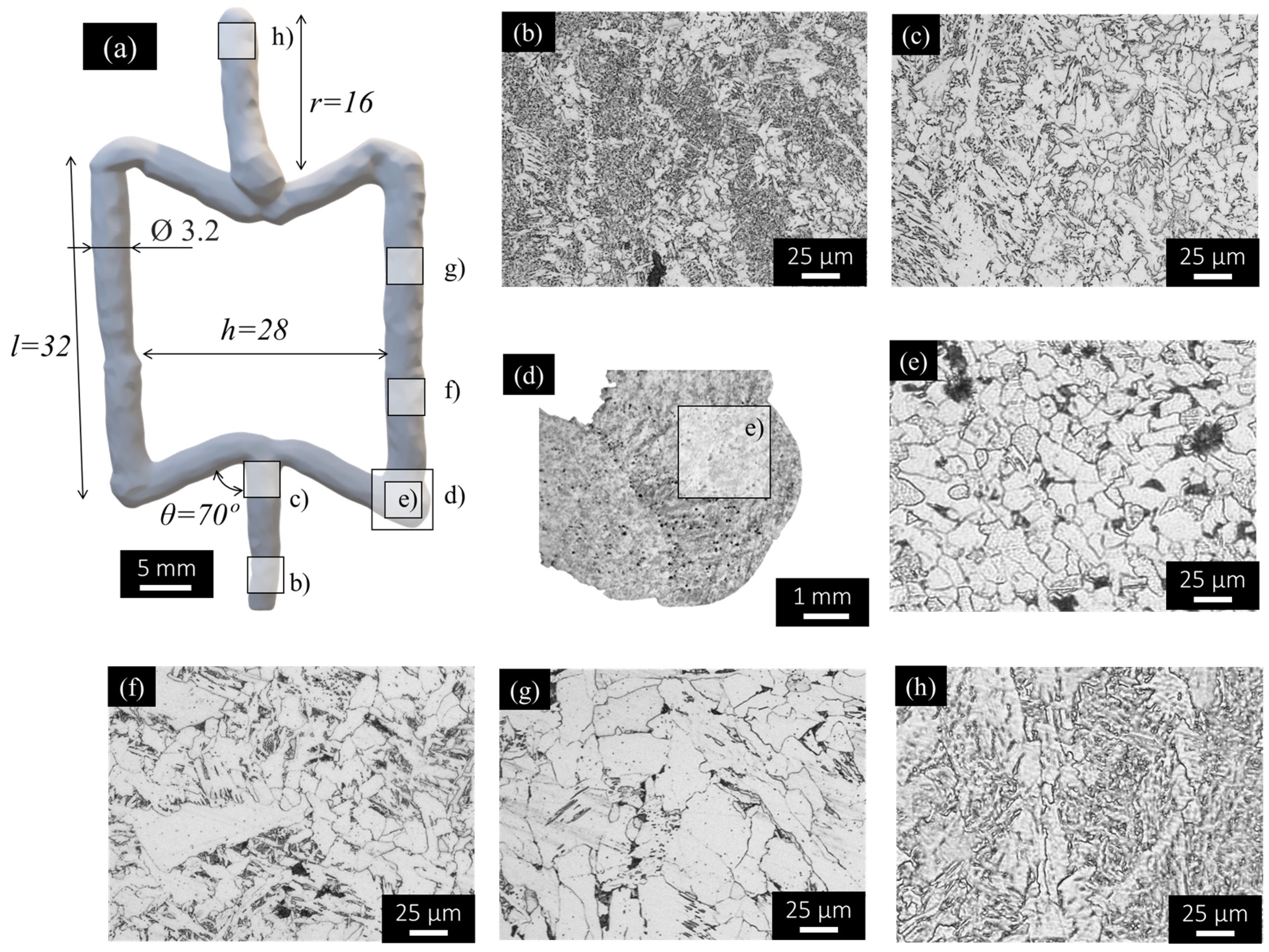 Materials 17 02813 g010