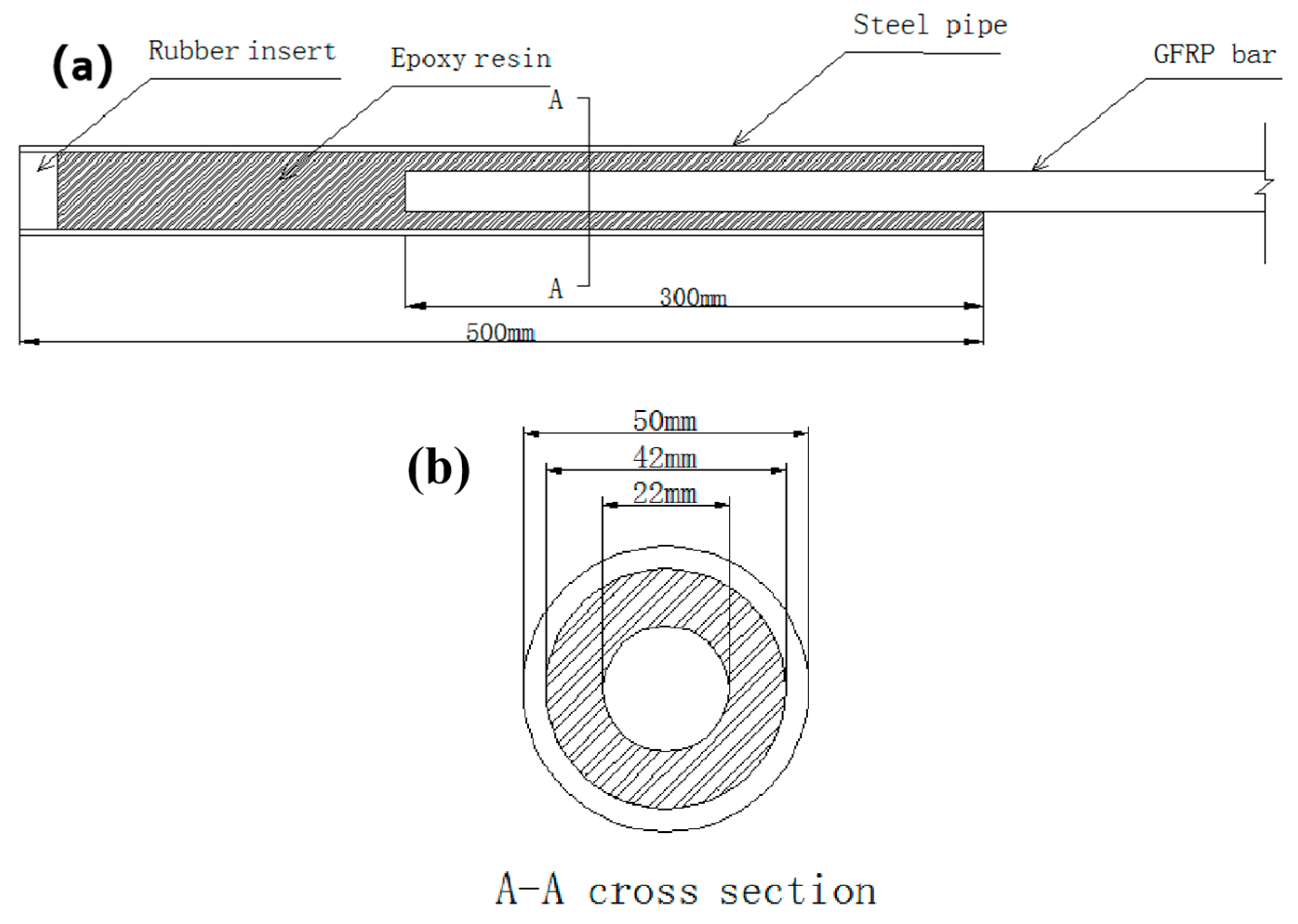 Materials 17 02814 g003