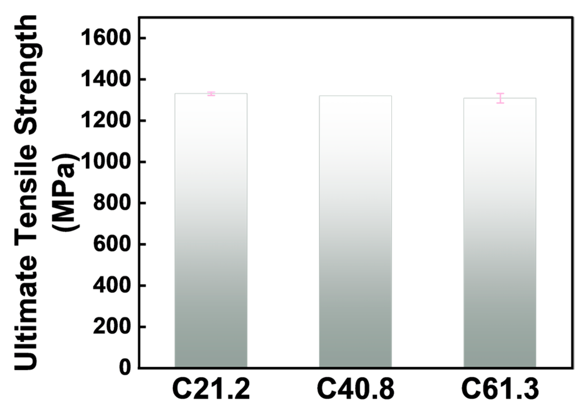 Materials 17 02814 g008