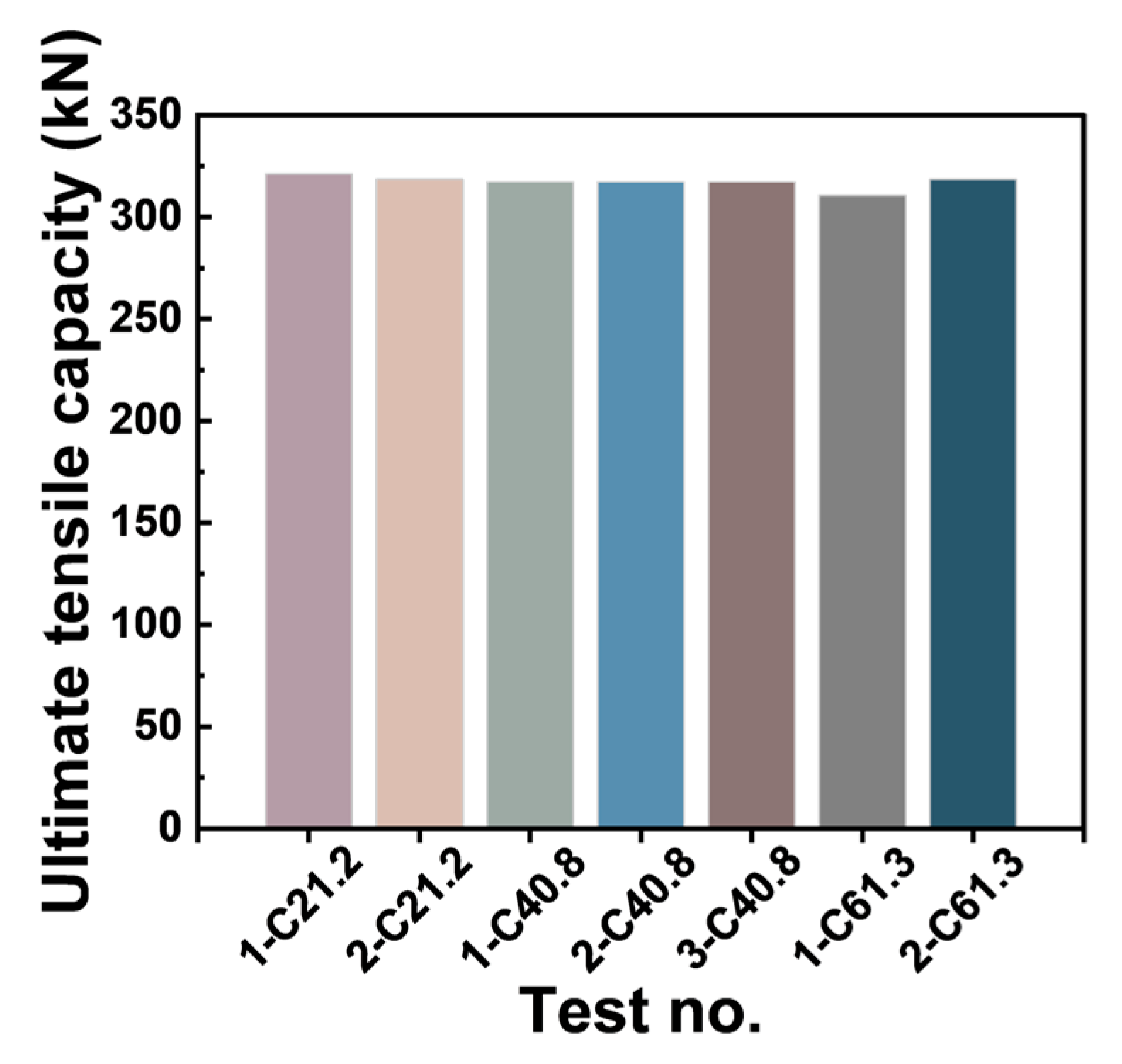 Materials 17 02814 g010