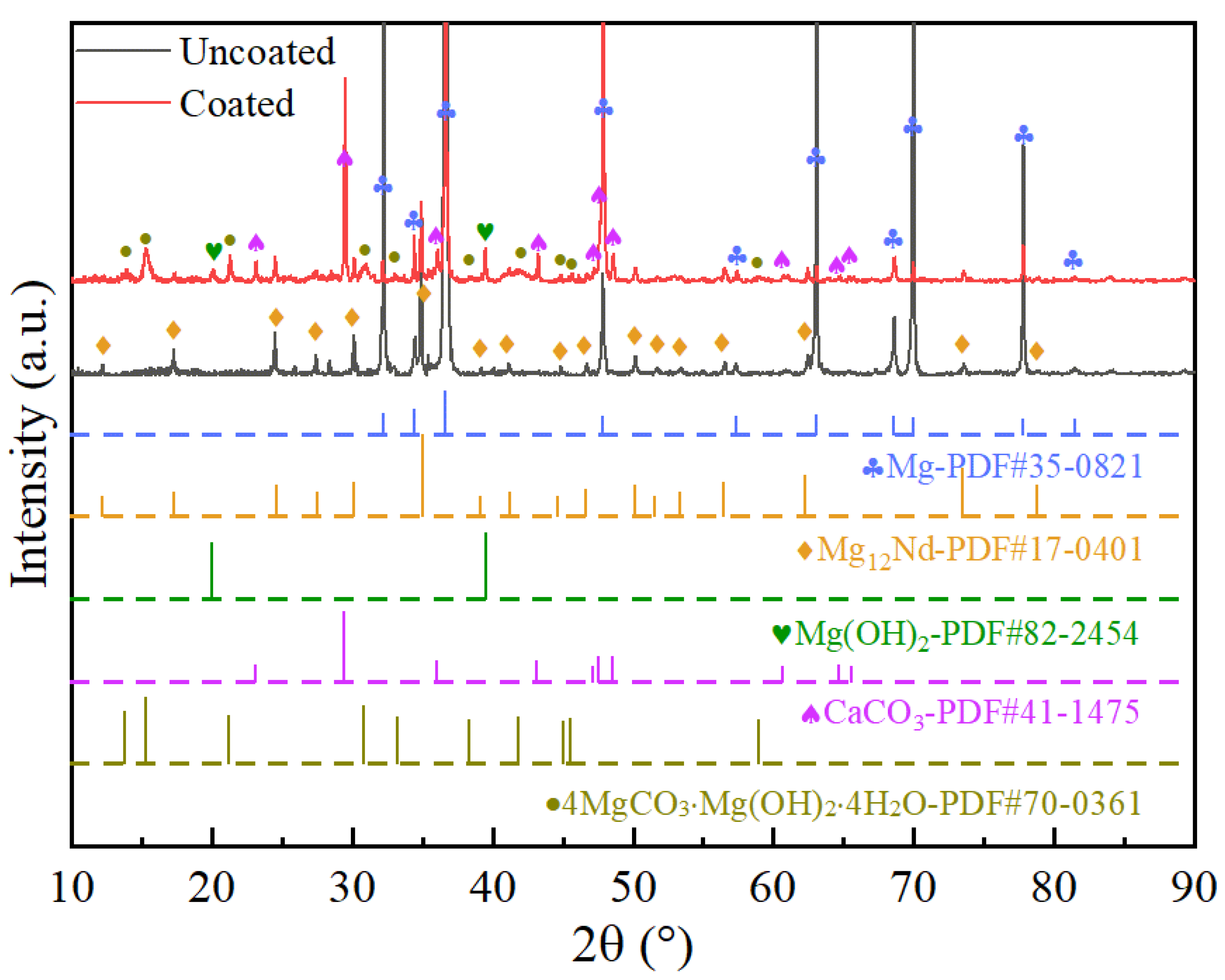 Materials 17 02815 g002