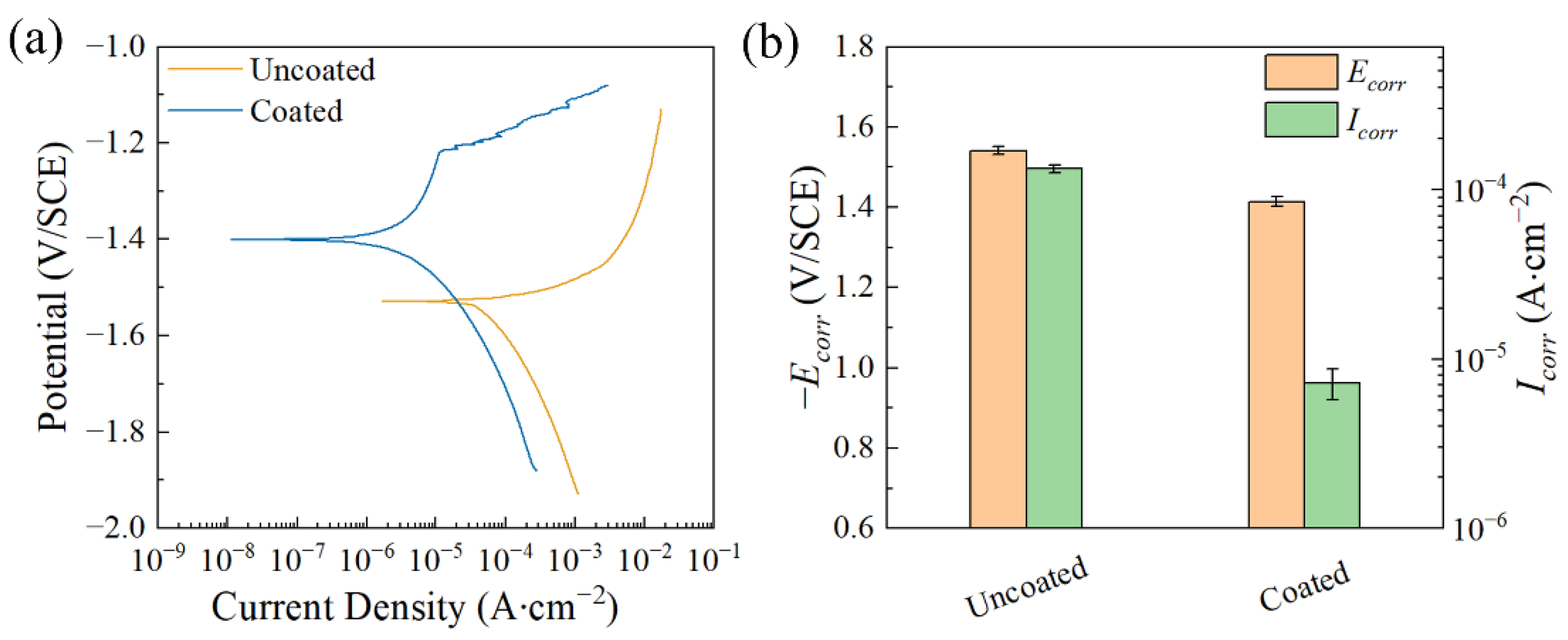 Materials 17 02815 g008