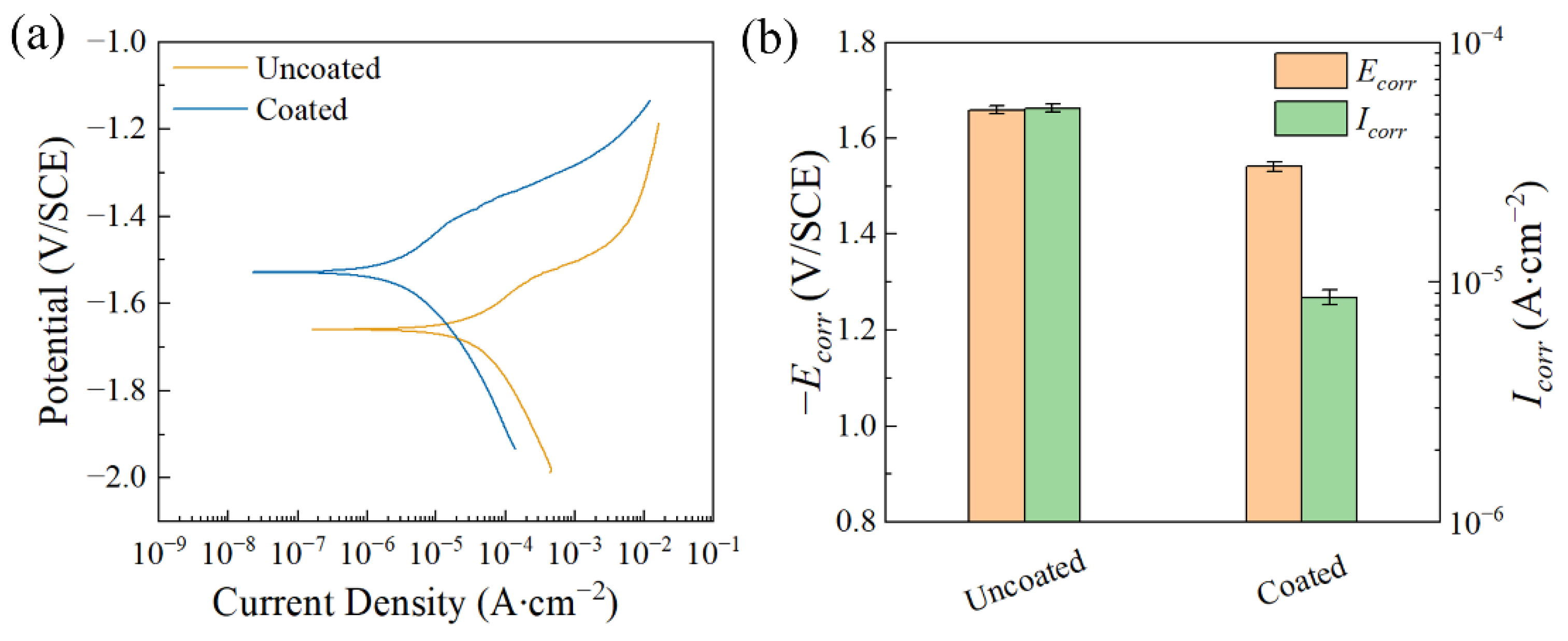 Materials 17 02815 g009