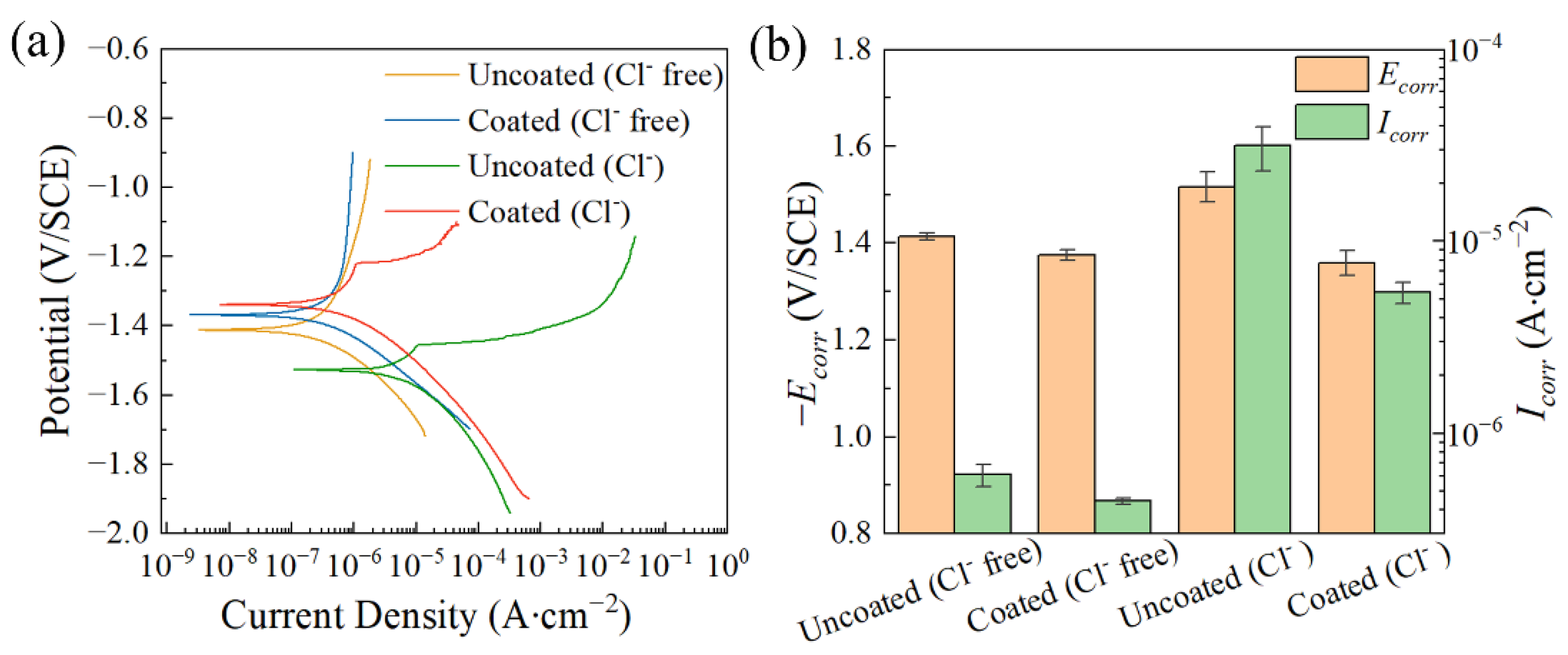 Materials 17 02815 g010