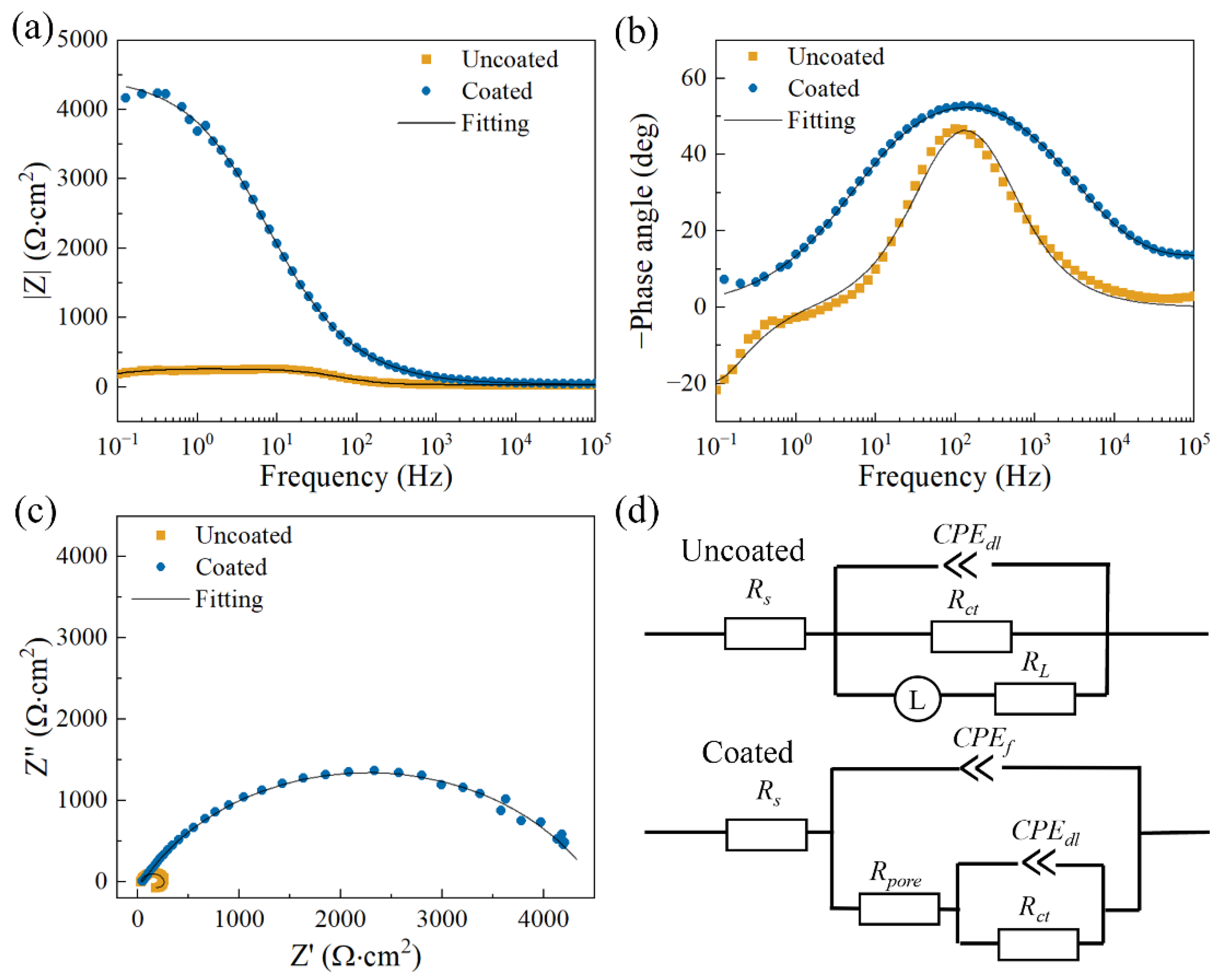 Materials 17 02815 g011