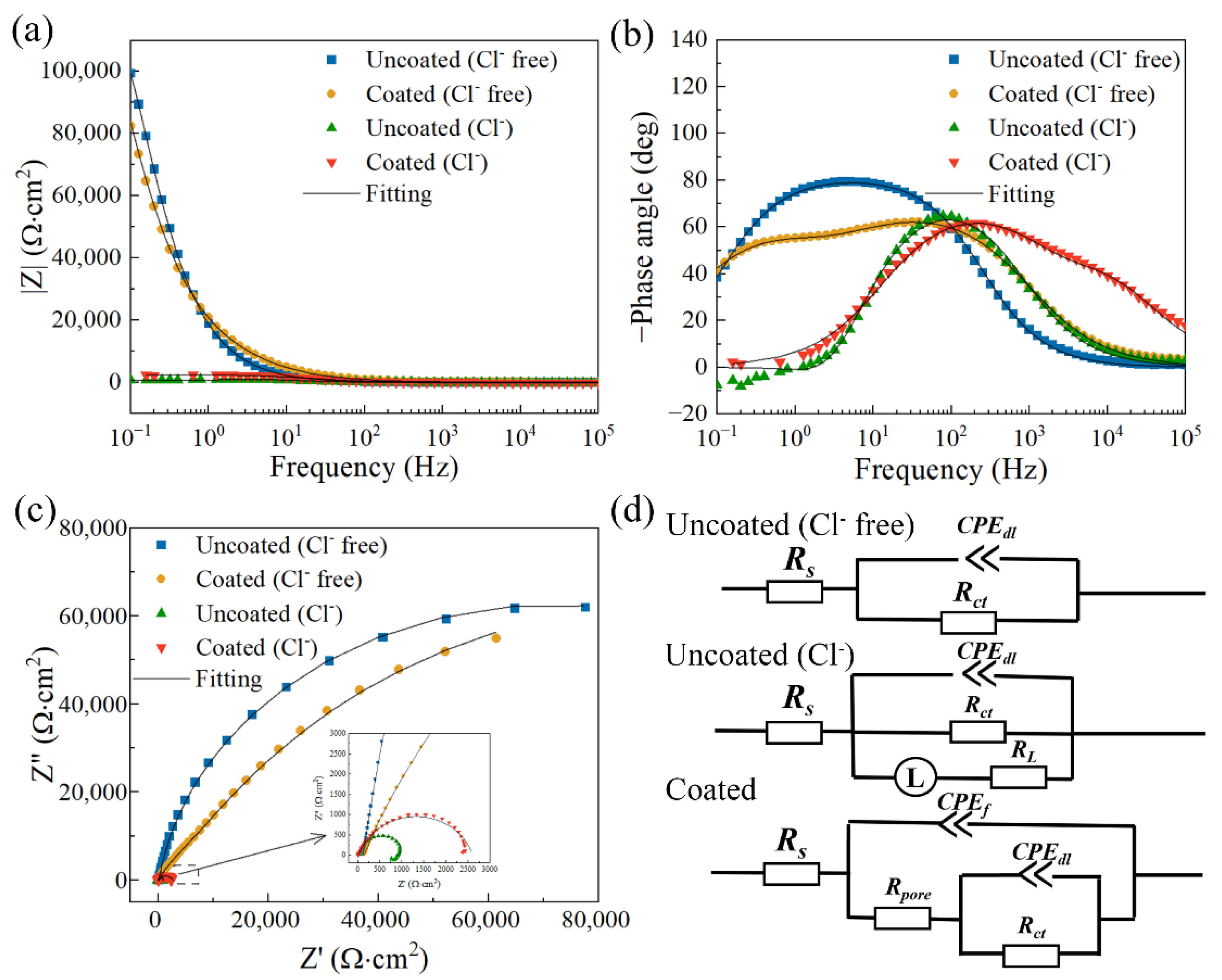 Materials 17 02815 g013