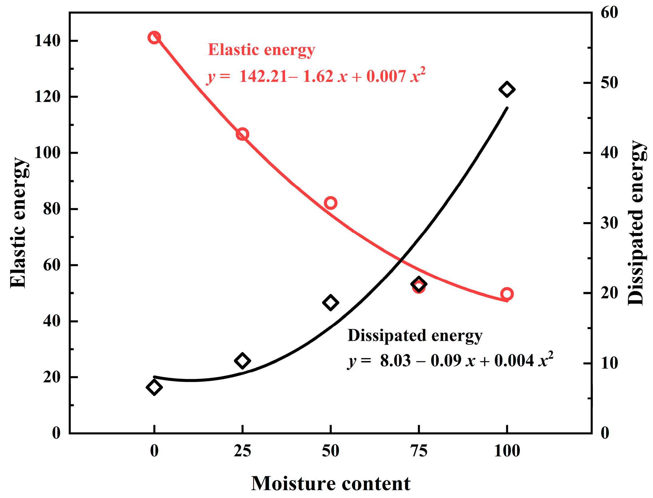 Materials 17 02818 g008