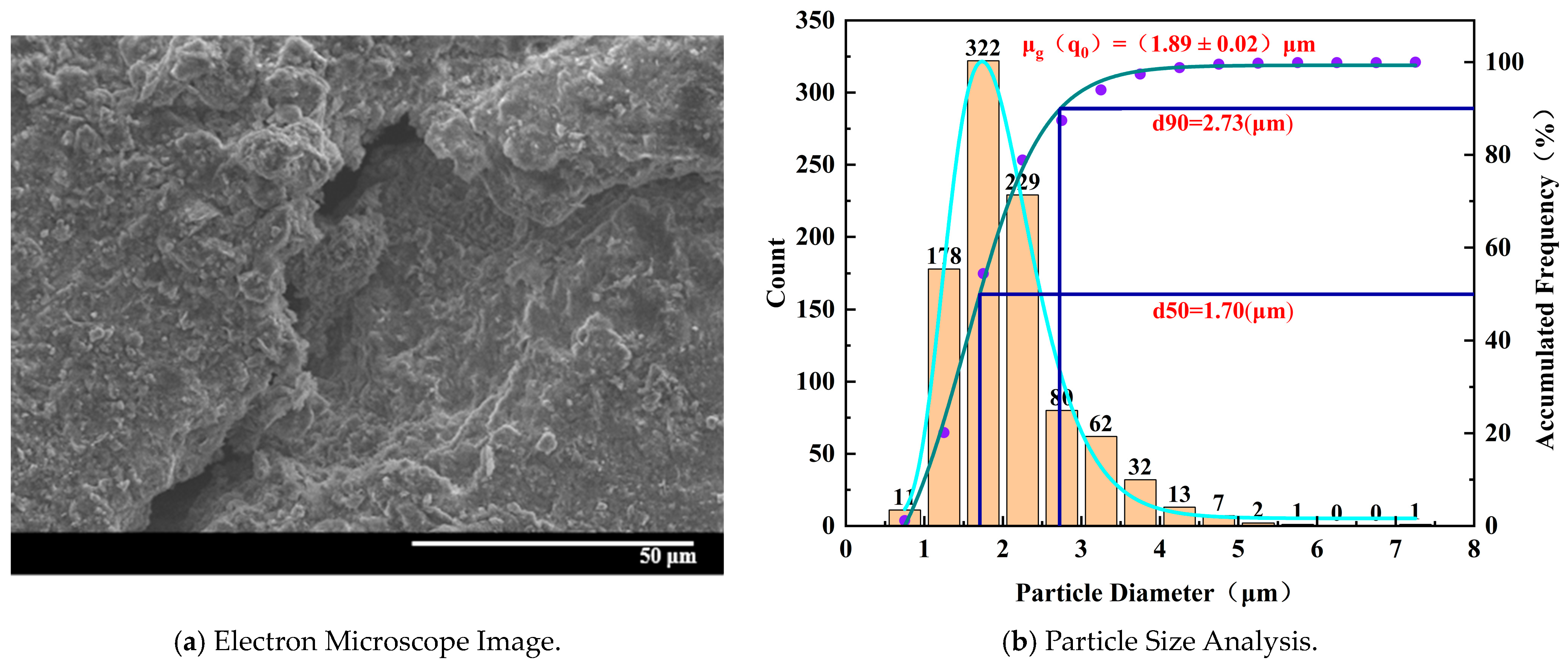 Materials 17 02818 g011