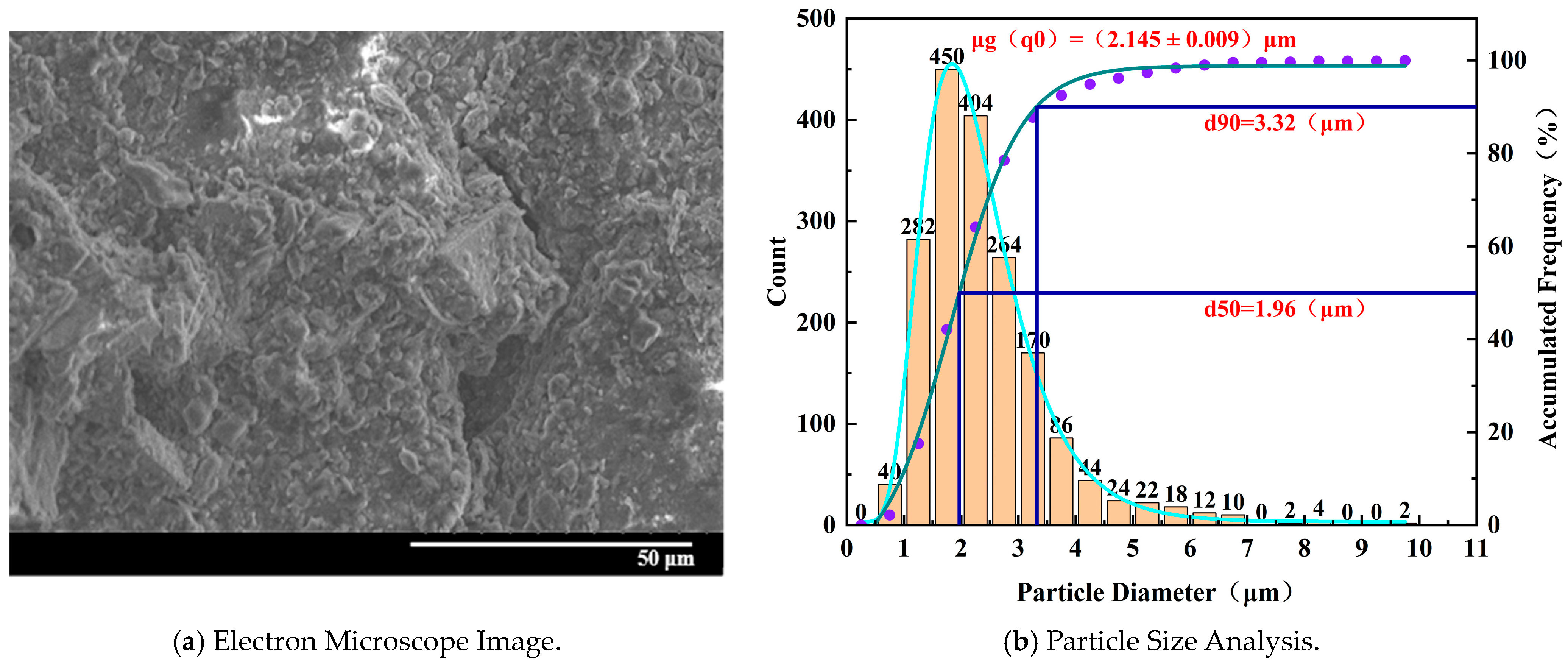 Materials 17 02818 g012