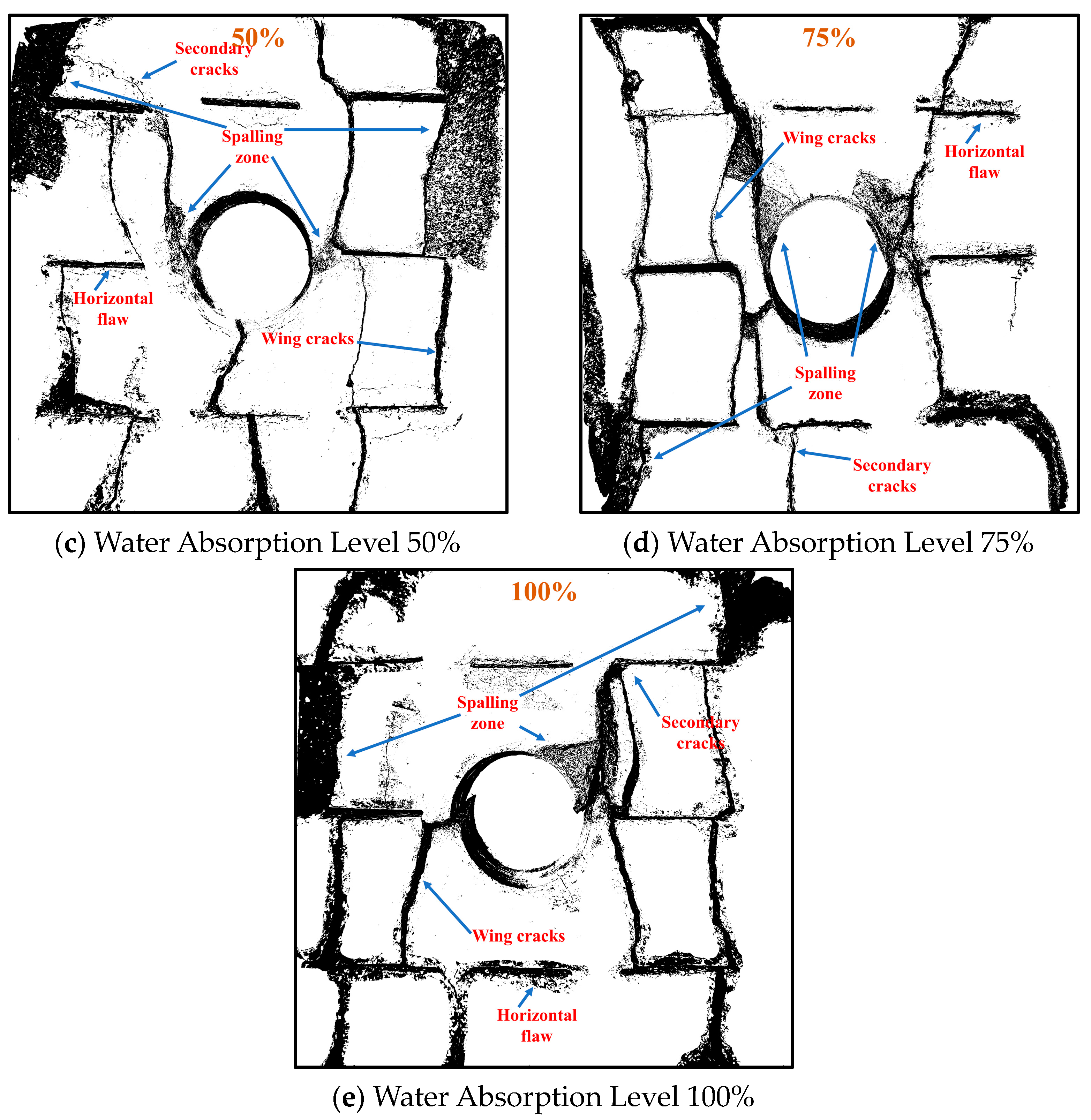 Materials 17 02818 g015b