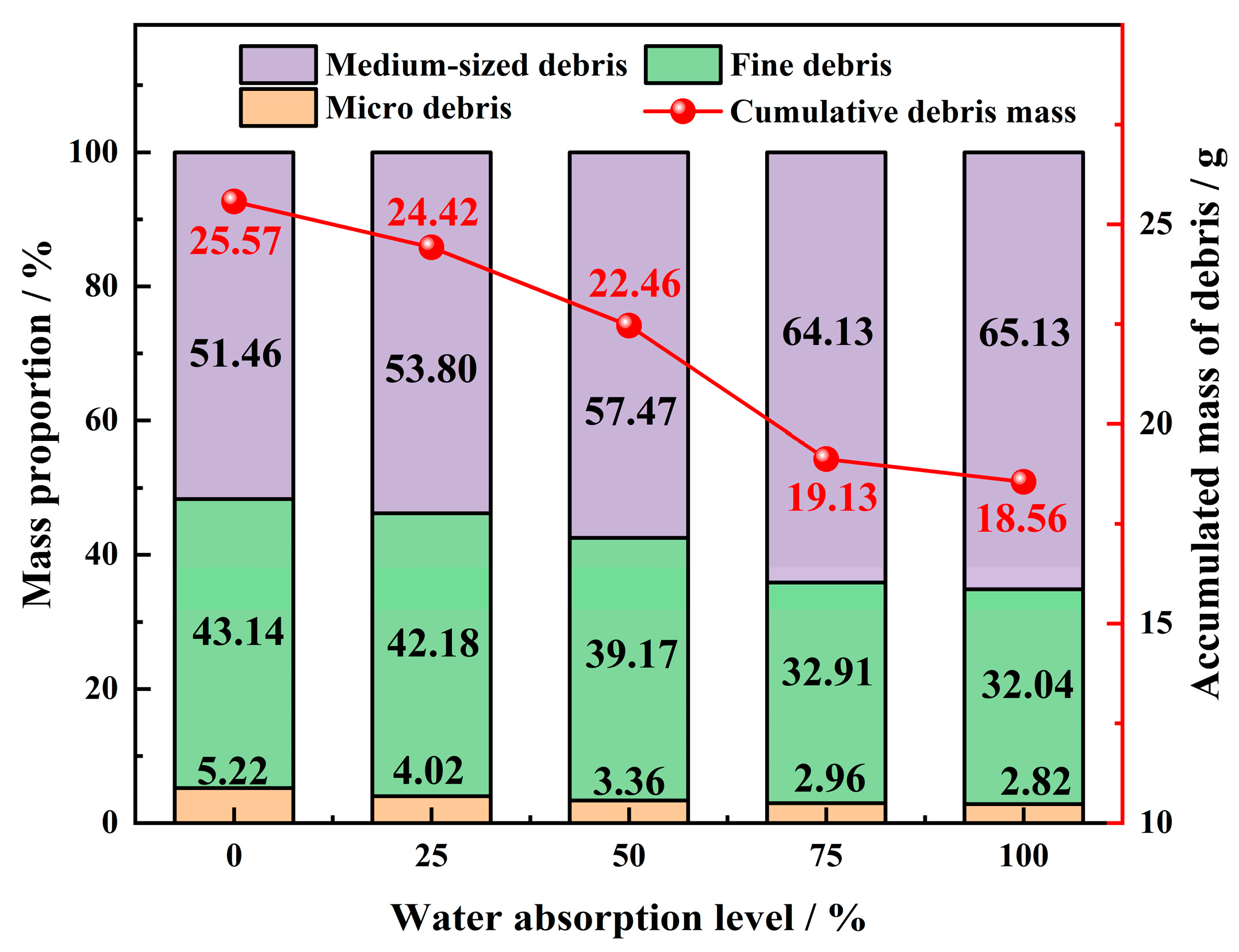 Materials 17 02818 g017