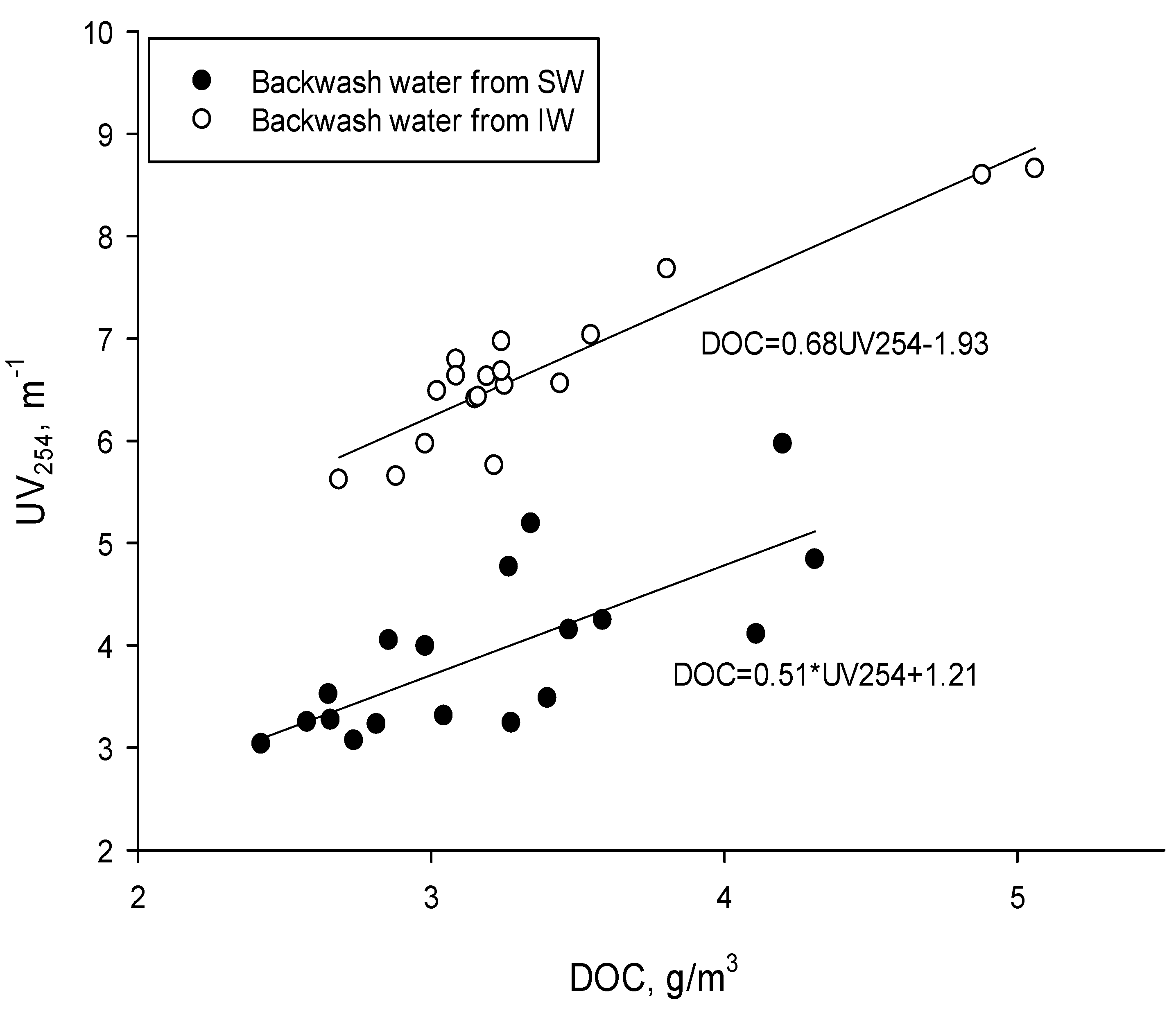 Materials 17 02819 g004