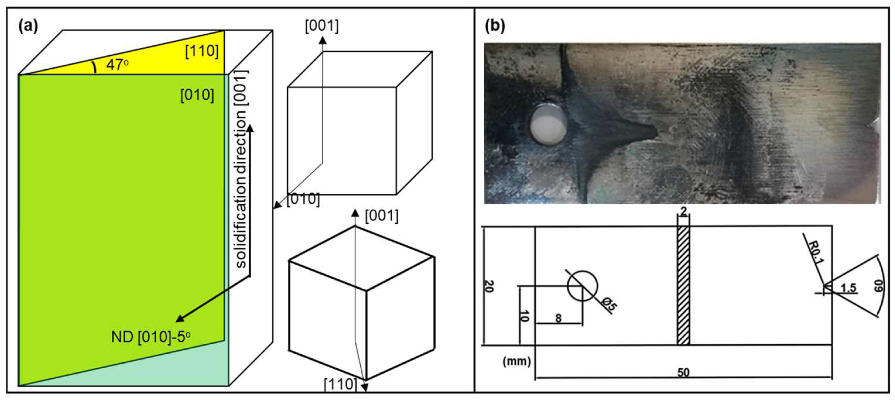 Materials 17 02821 g001