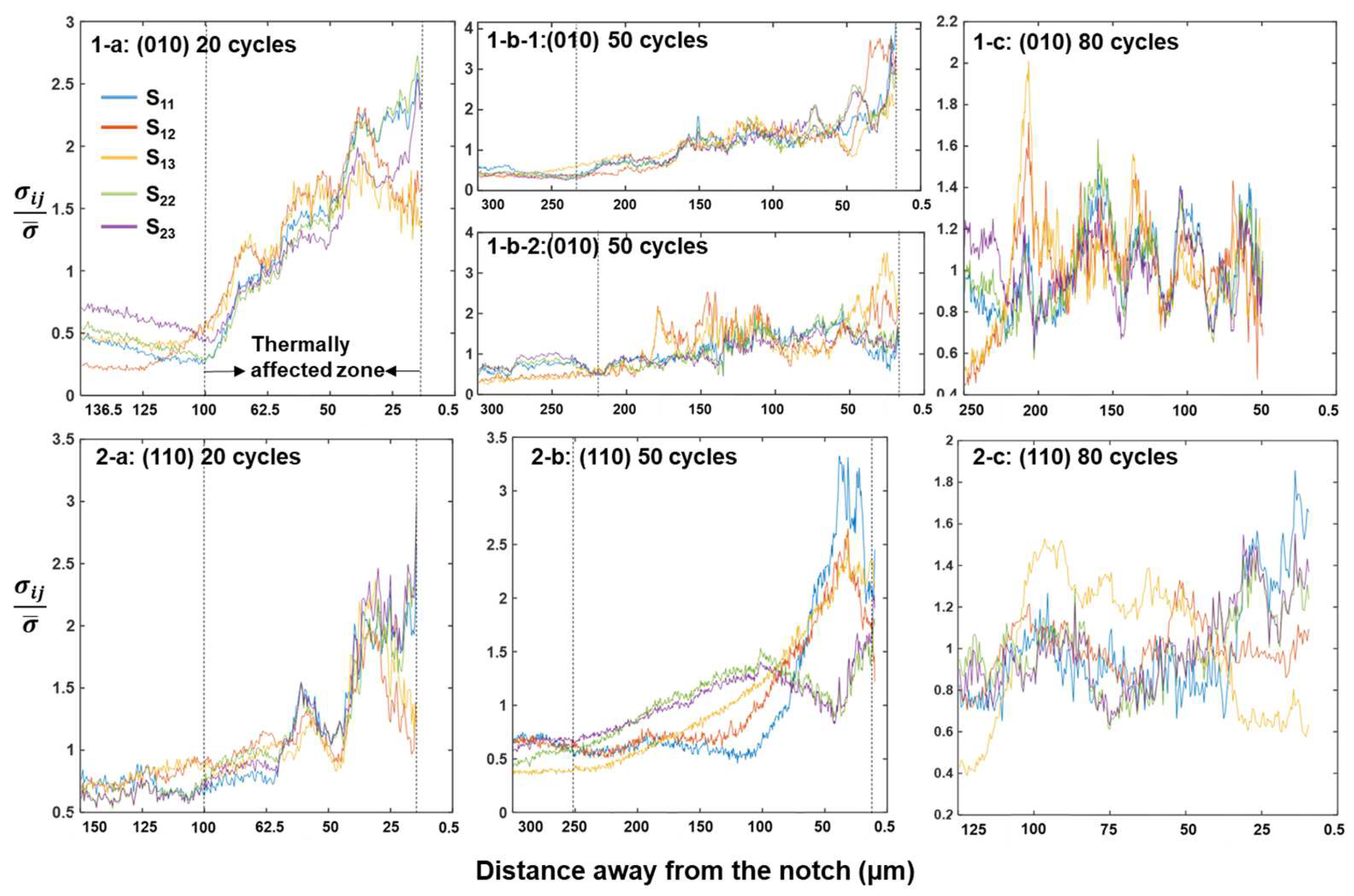 Materials 17 02821 g005