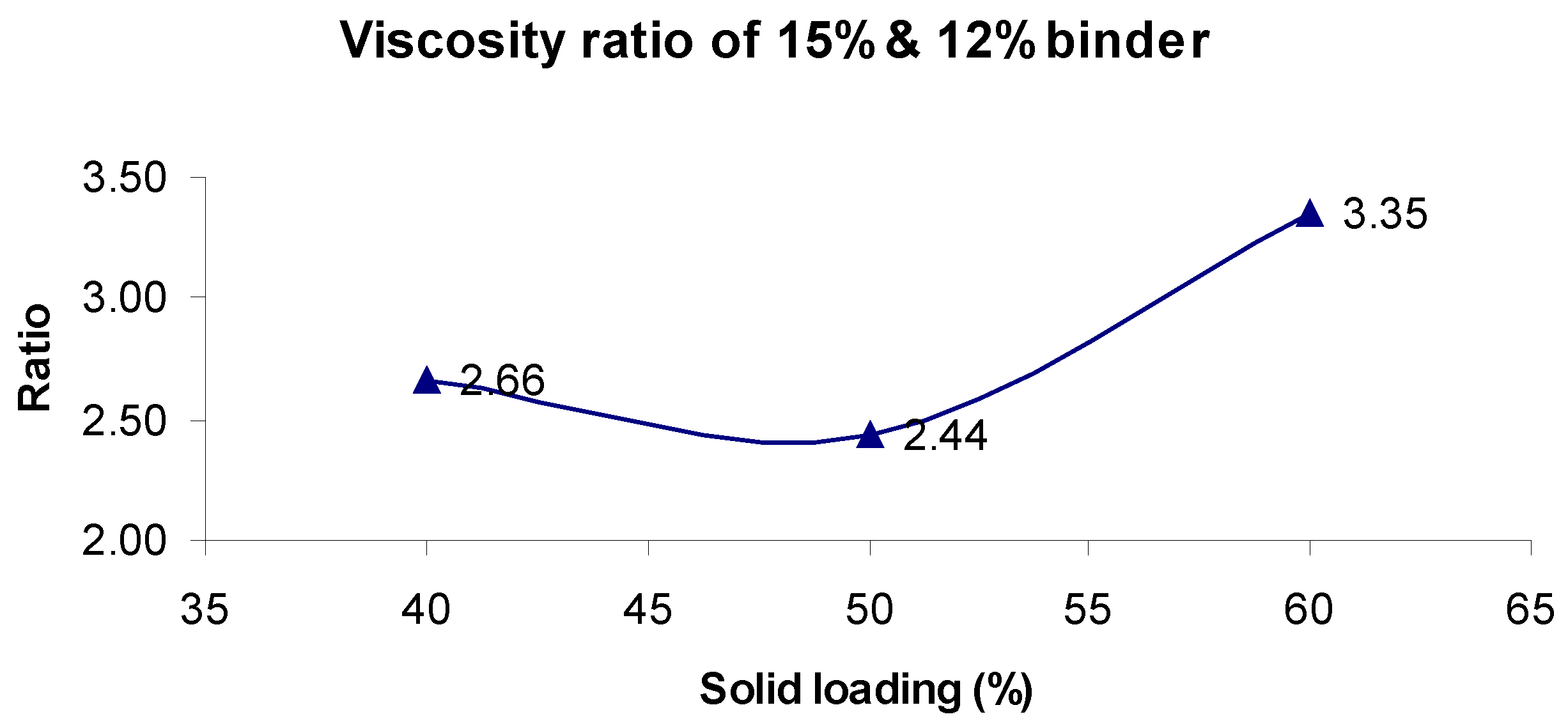 Materials 17 02822 g003 Materials 17 02822 g003