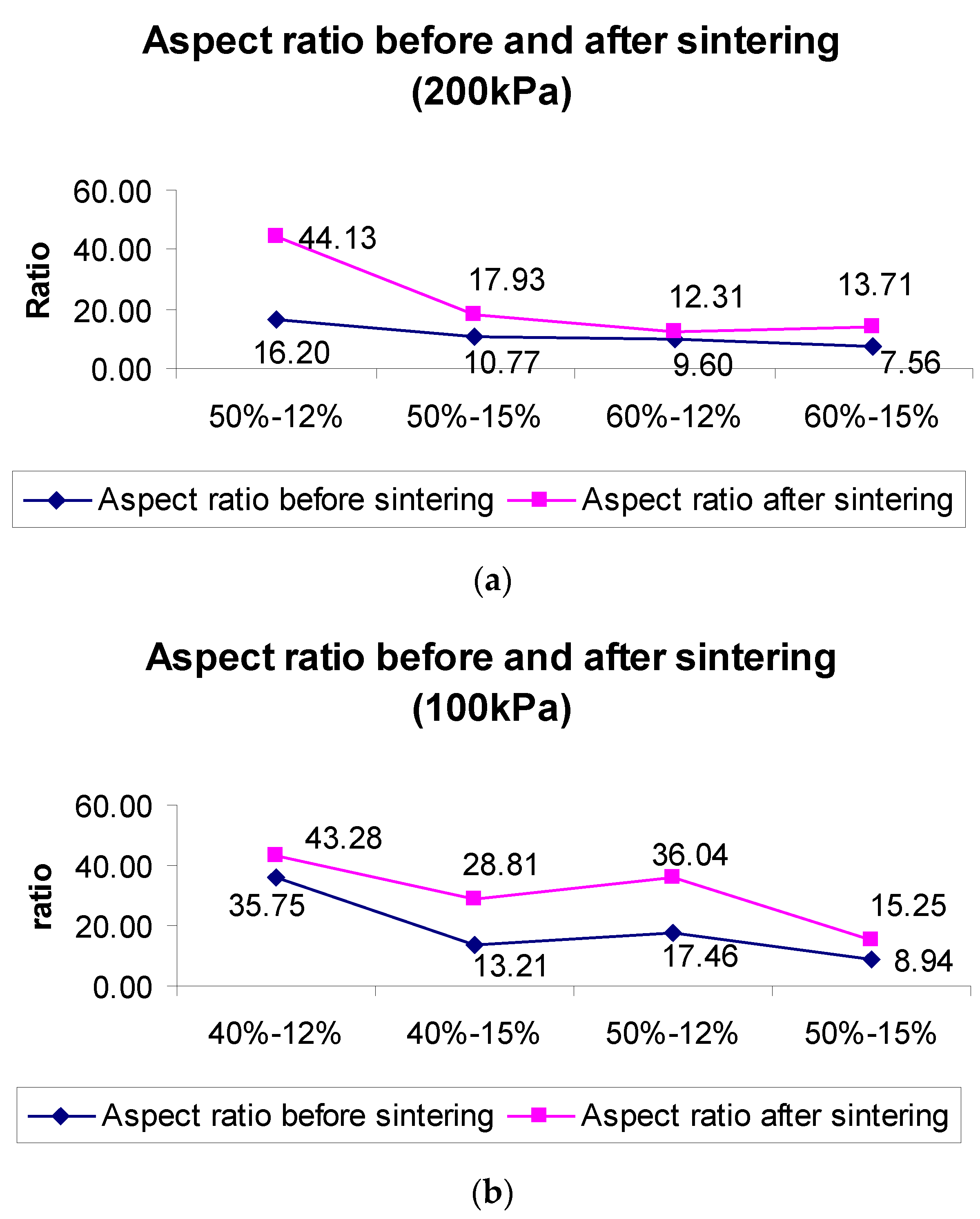 Materials 17 02822 g005 Materials 17 02822 g005