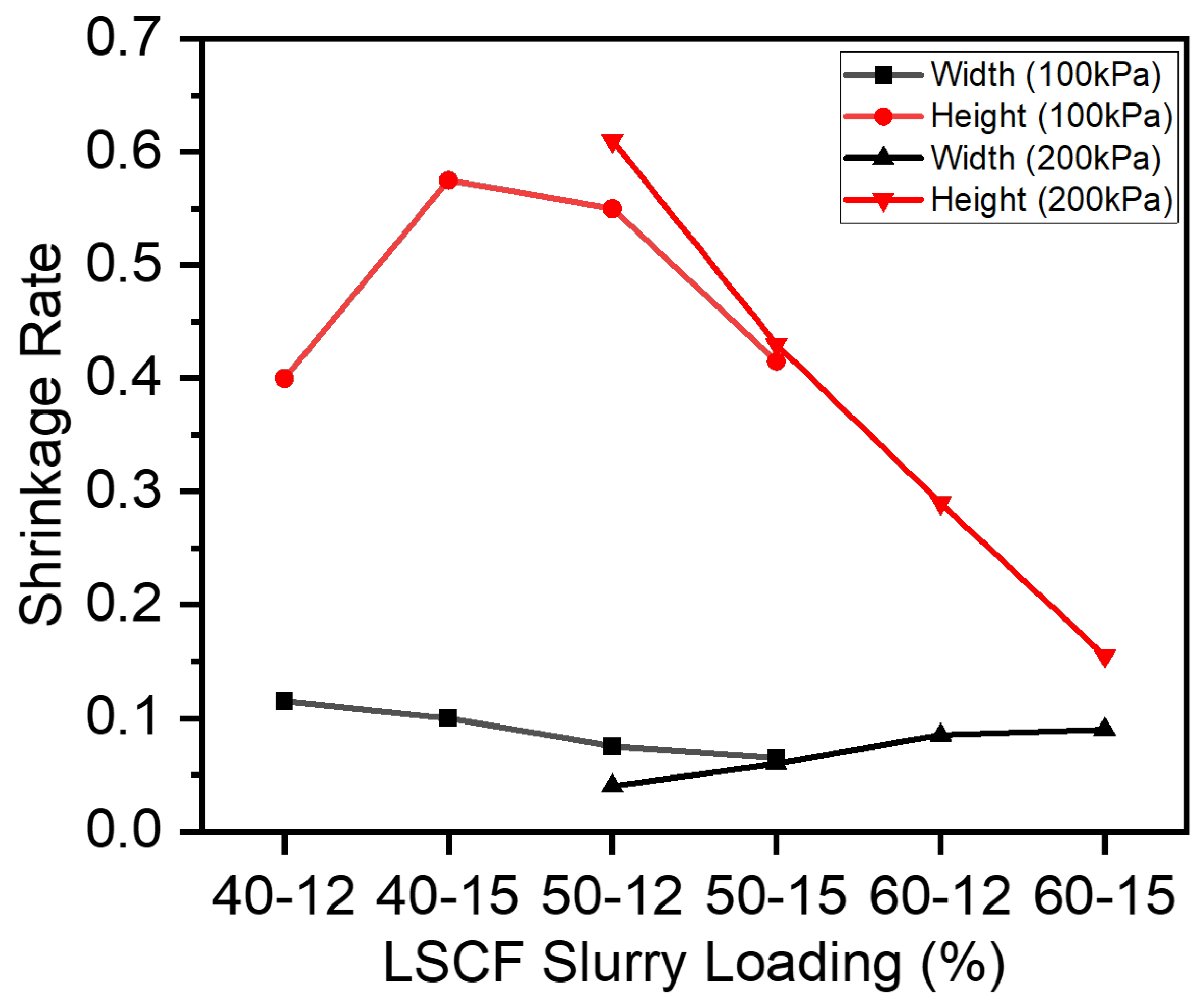 Materials 17 02822 g006 Materials 17 02822 g006