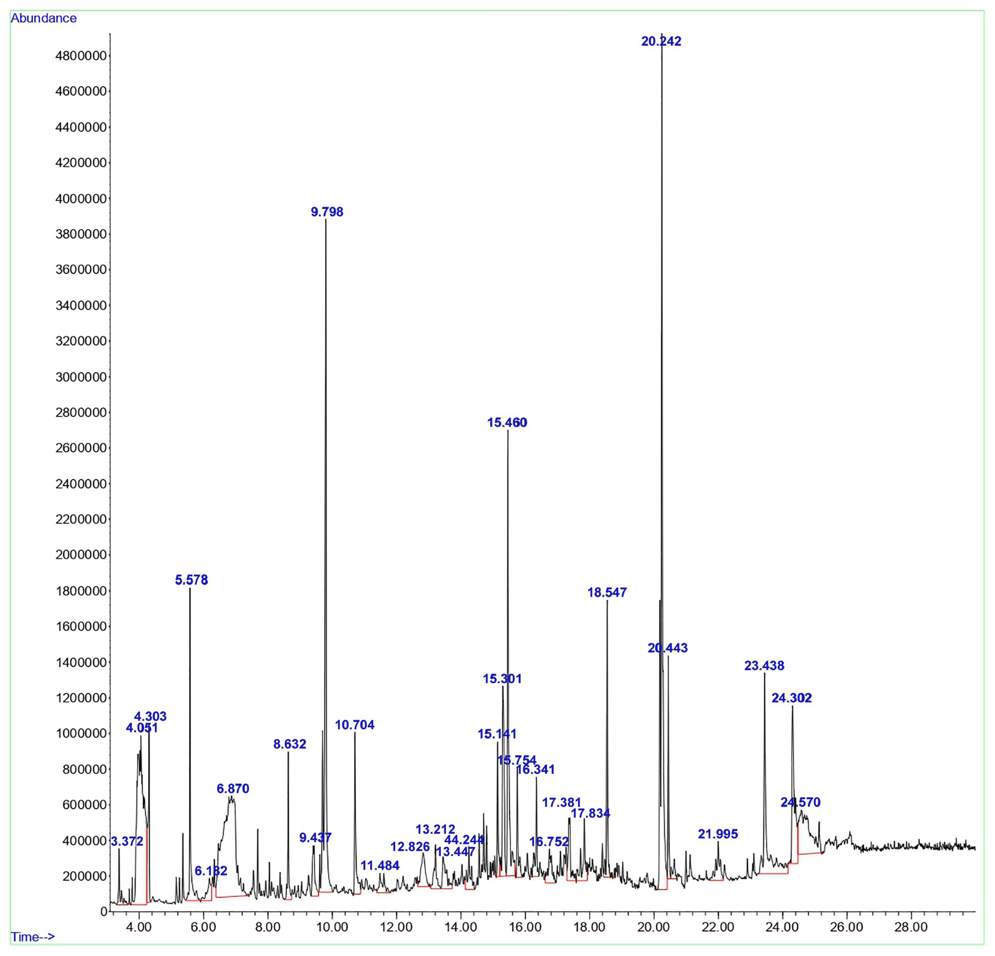Materials 17 02823 g001