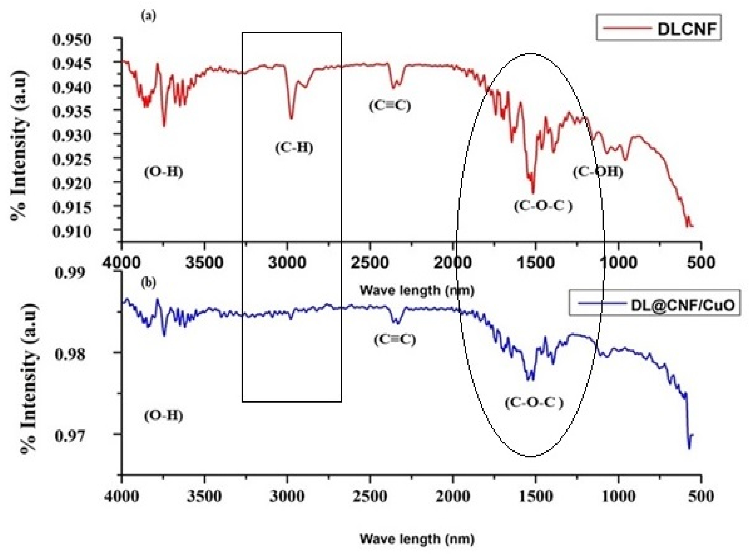 Materials 17 02823 g002