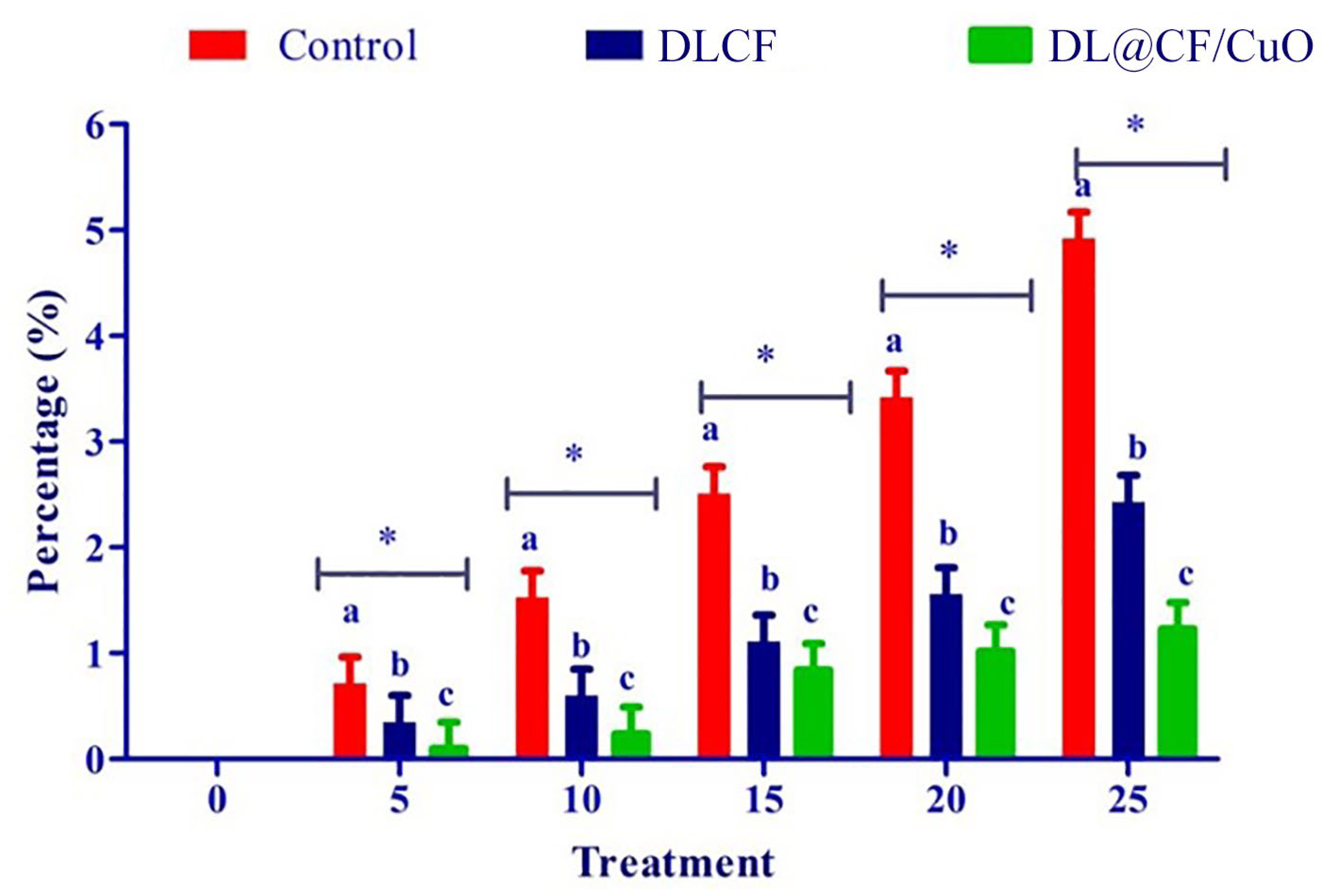 Materials 17 02823 g005