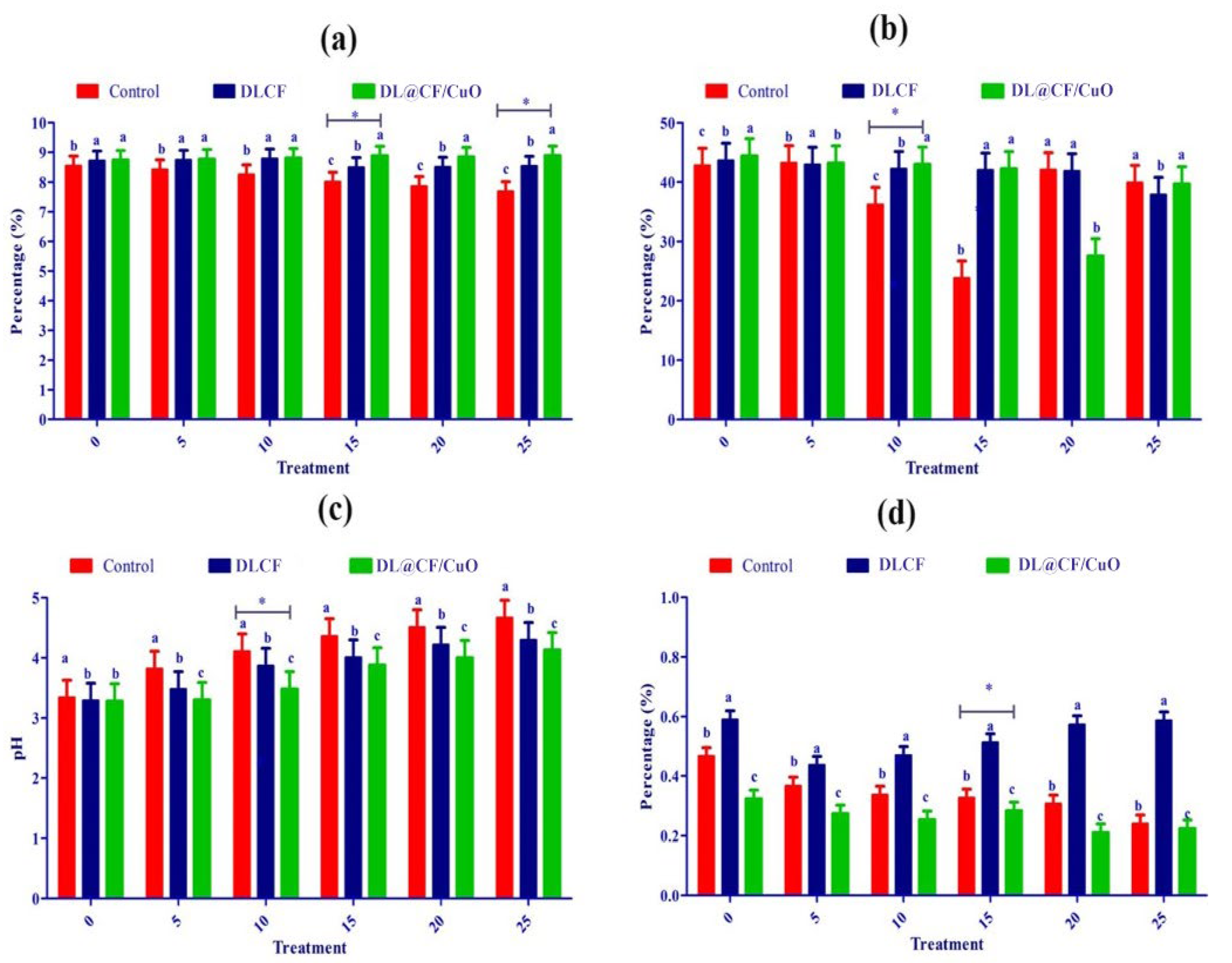 Materials 17 02823 g006