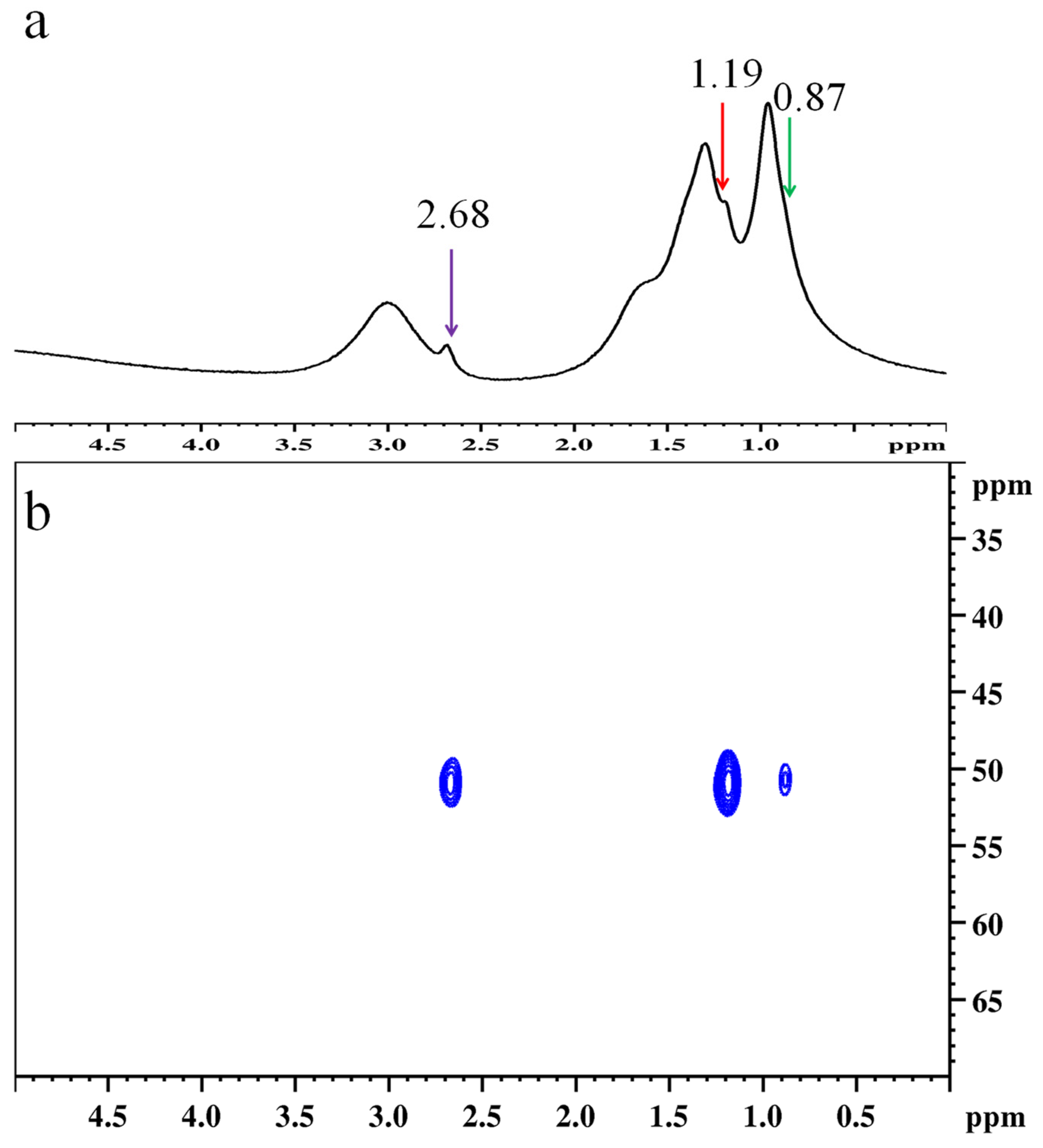 Materials 17 02824 g003