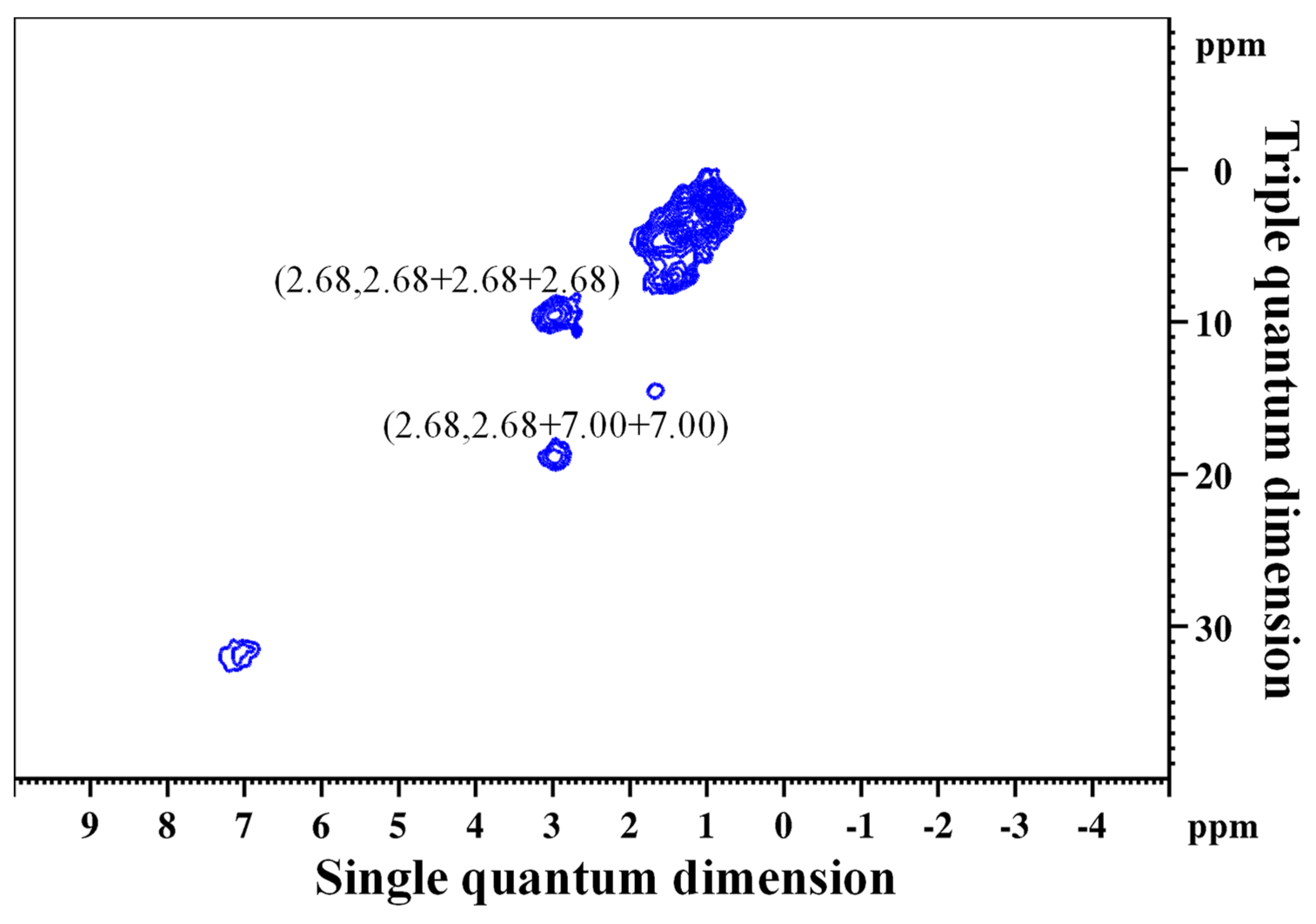Materials 17 02824 g004