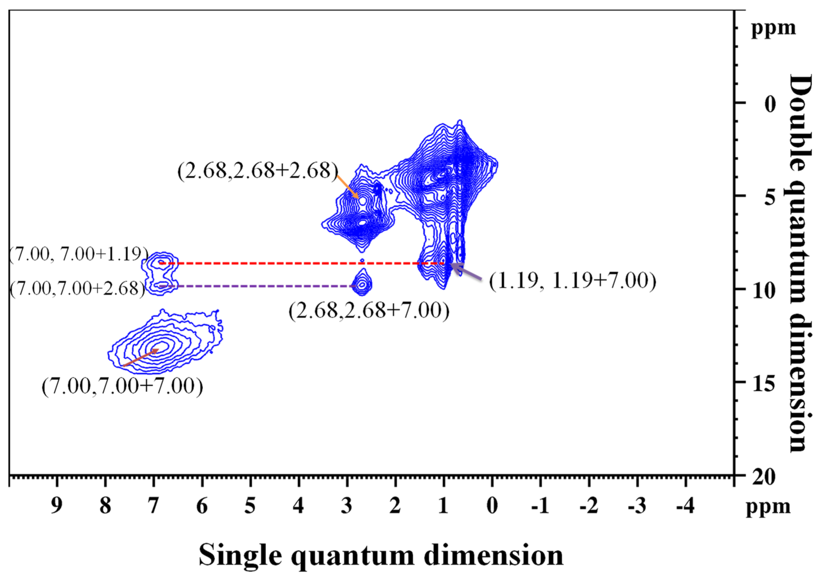 Materials 17 02824 g005