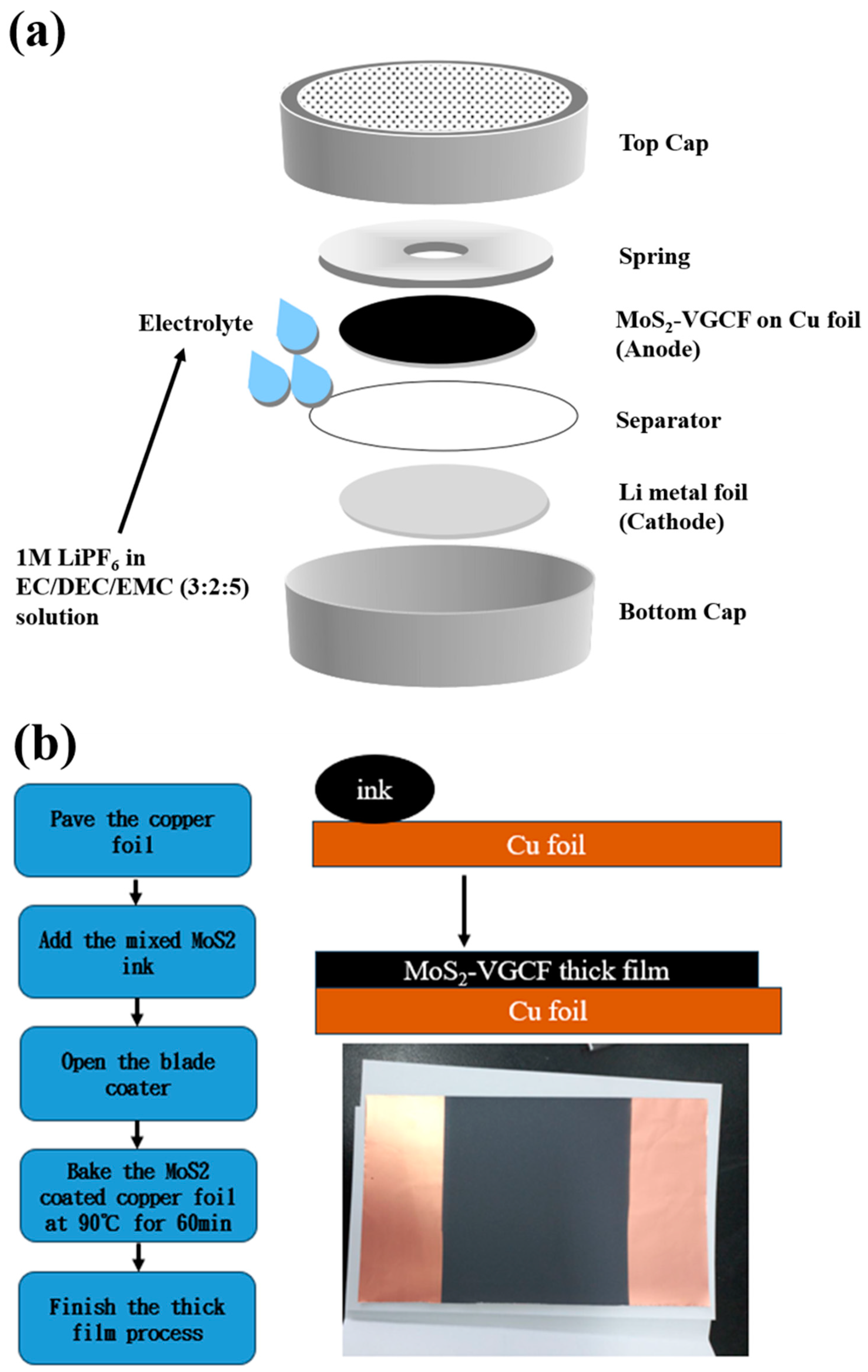 Materials 17 02825 g001