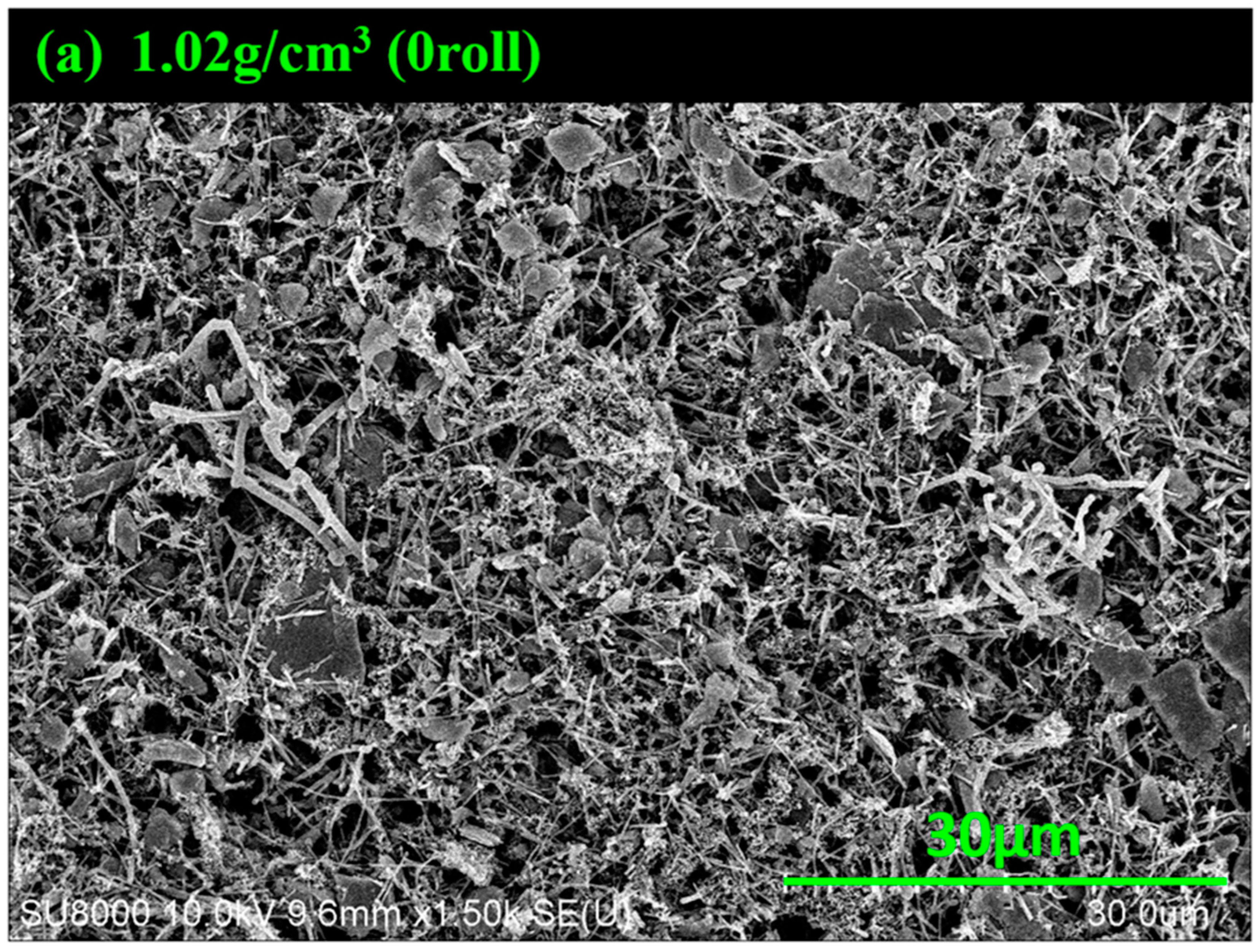 Materials 17 02825 g002a