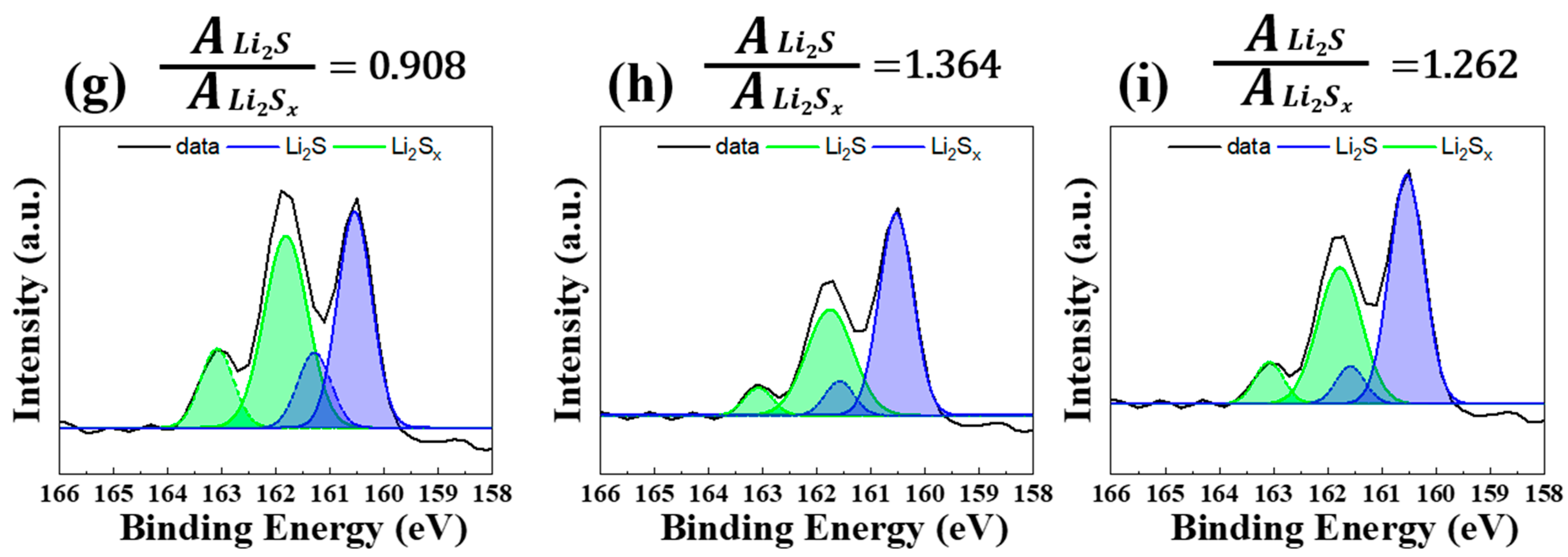 Materials 17 02825 g004b