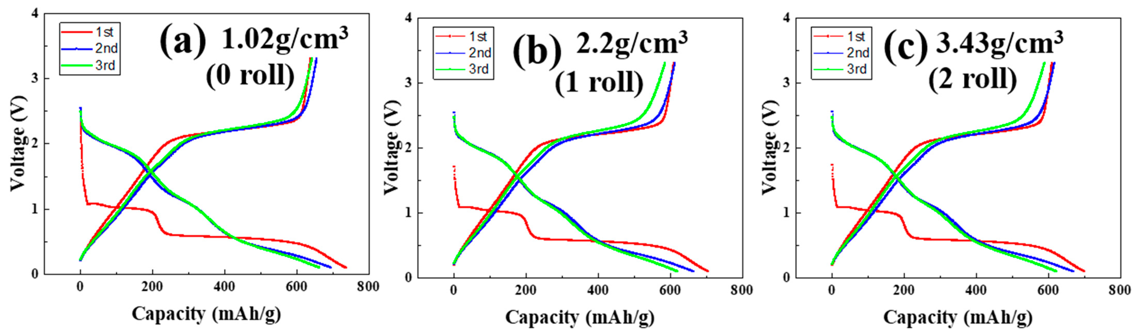 Materials 17 02825 g005