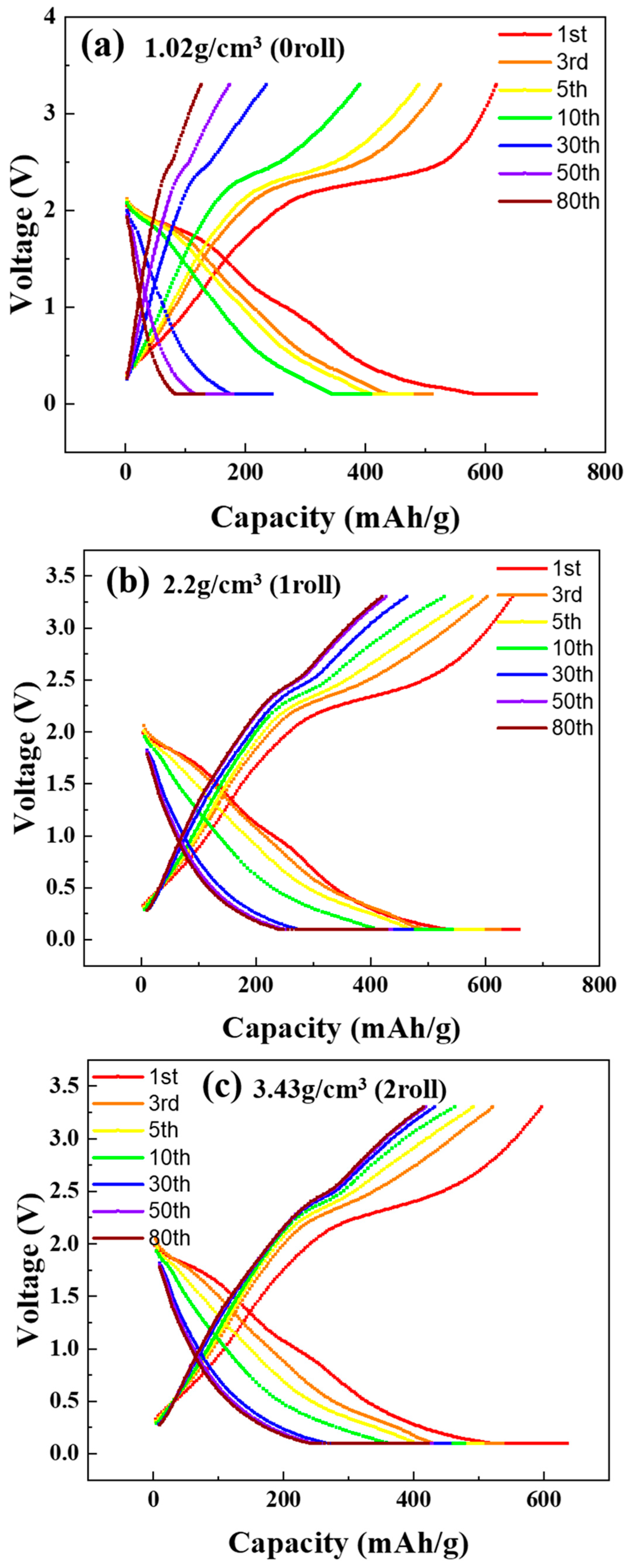 Materials 17 02825 g007
