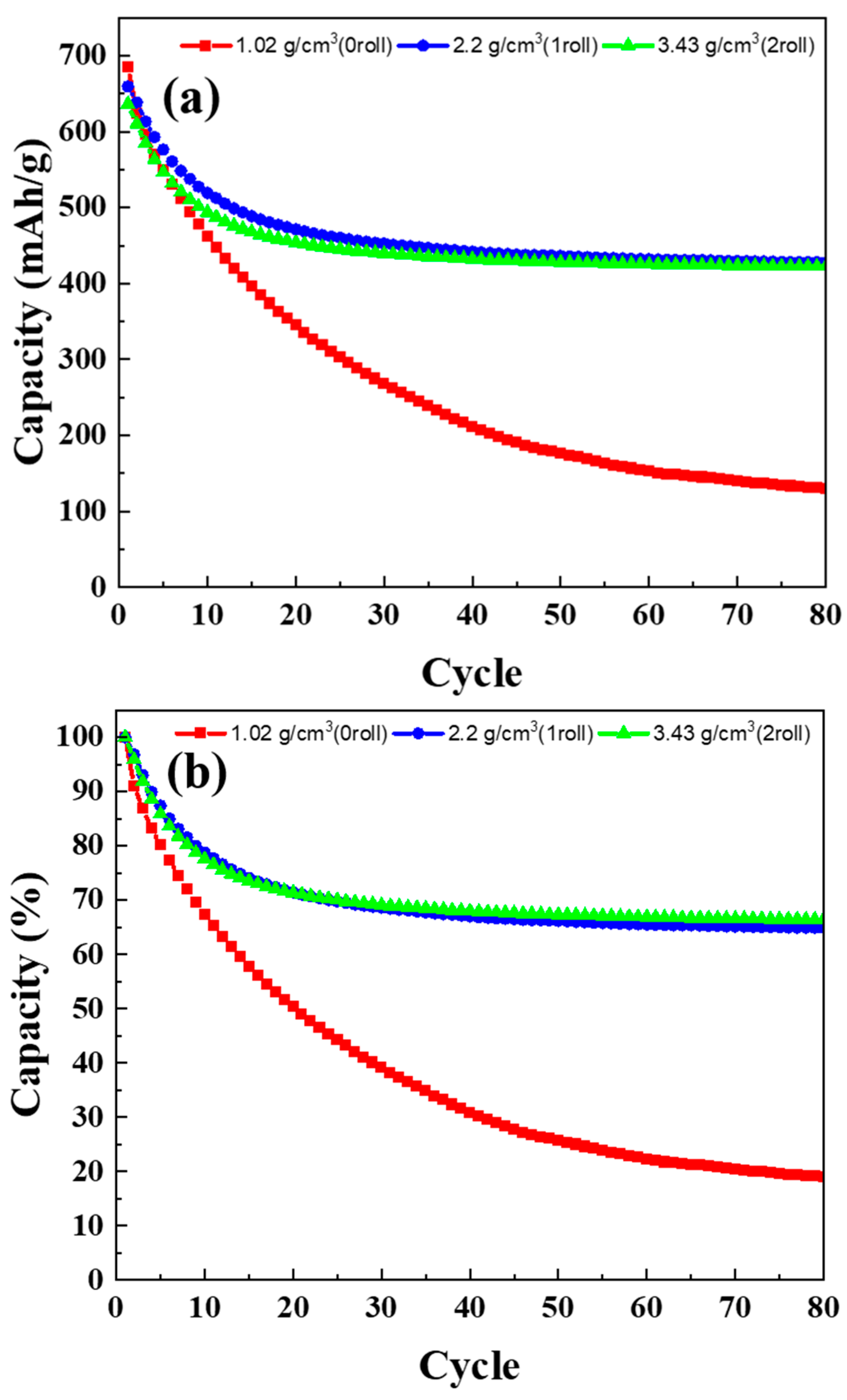 Materials 17 02825 g008