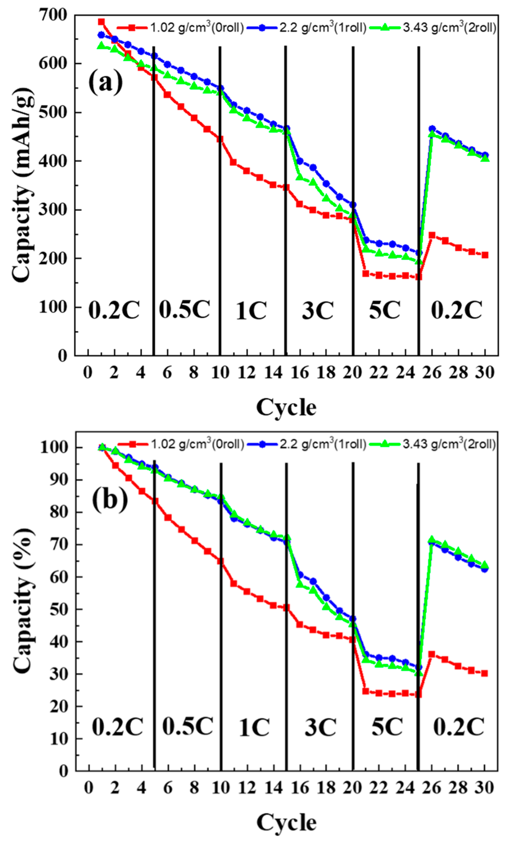 Materials 17 02825 g009