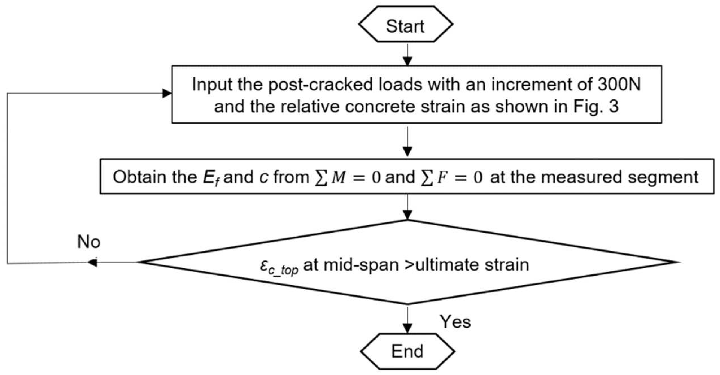 Materials 17 02826 g005