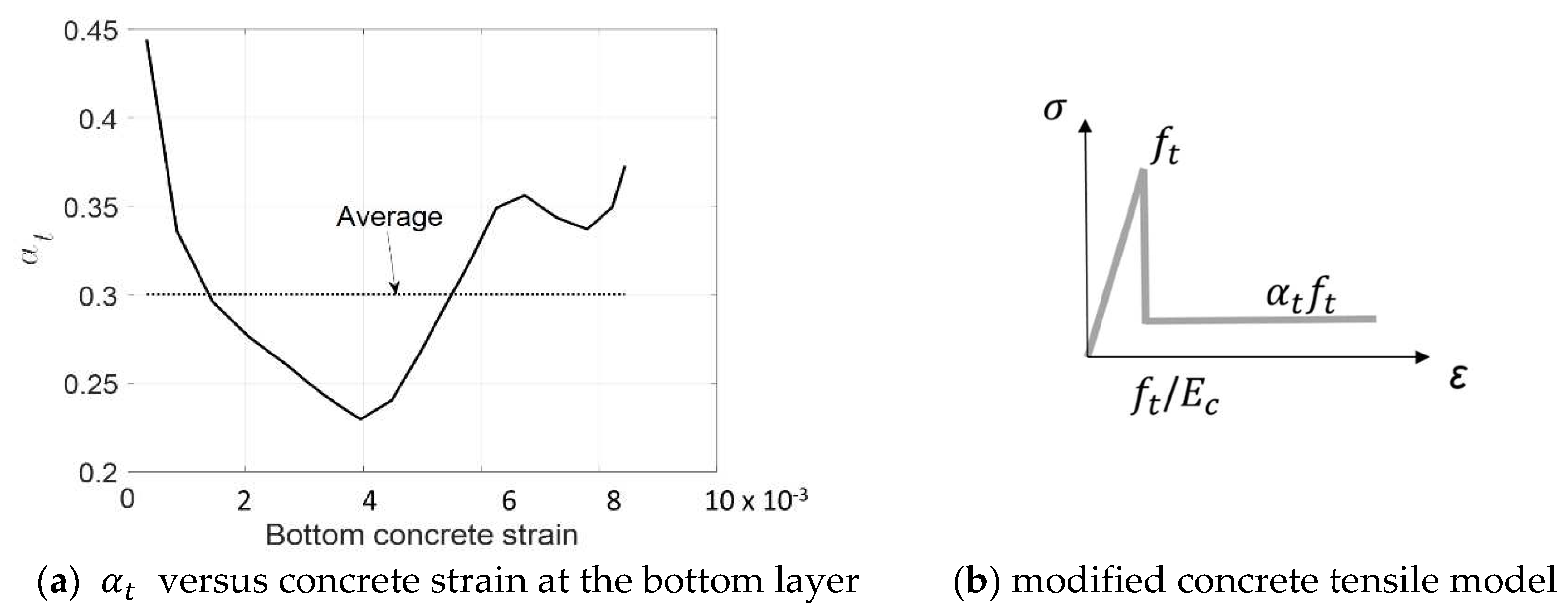 Materials 17 02826 g007