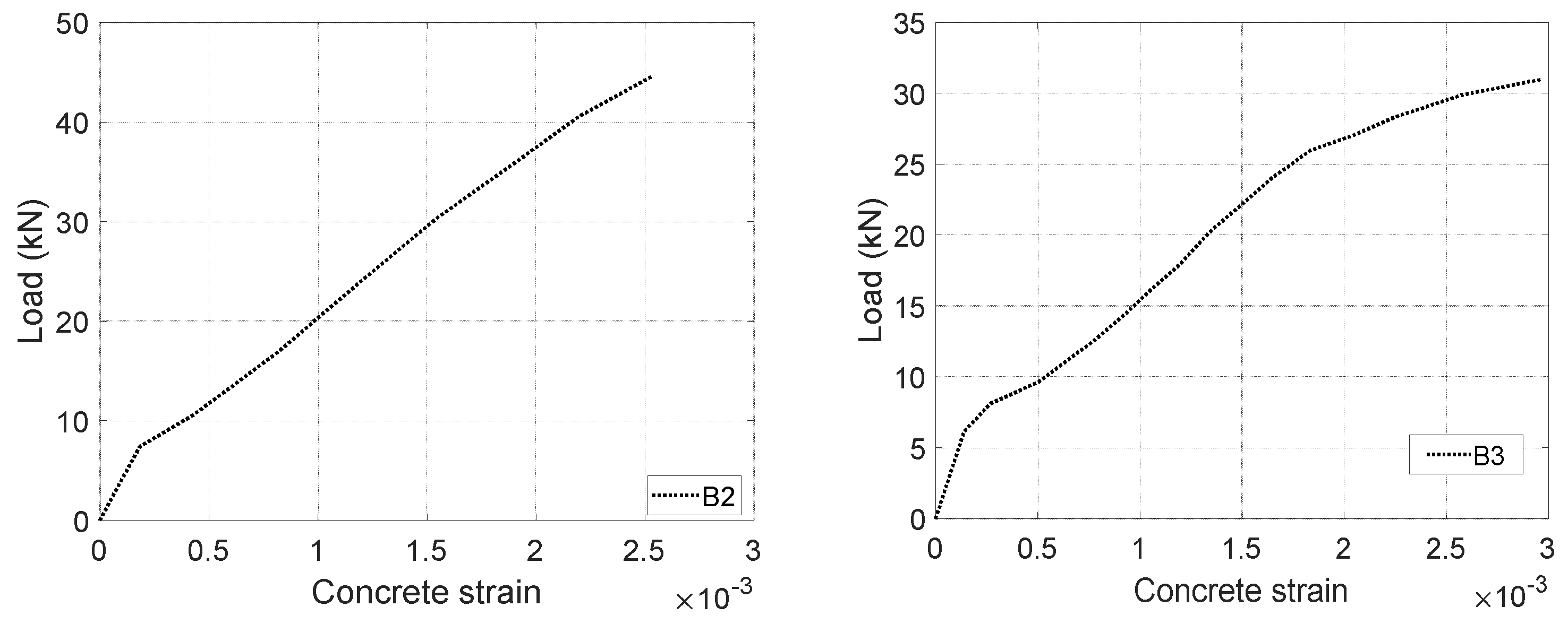 Materials 17 02826 g008