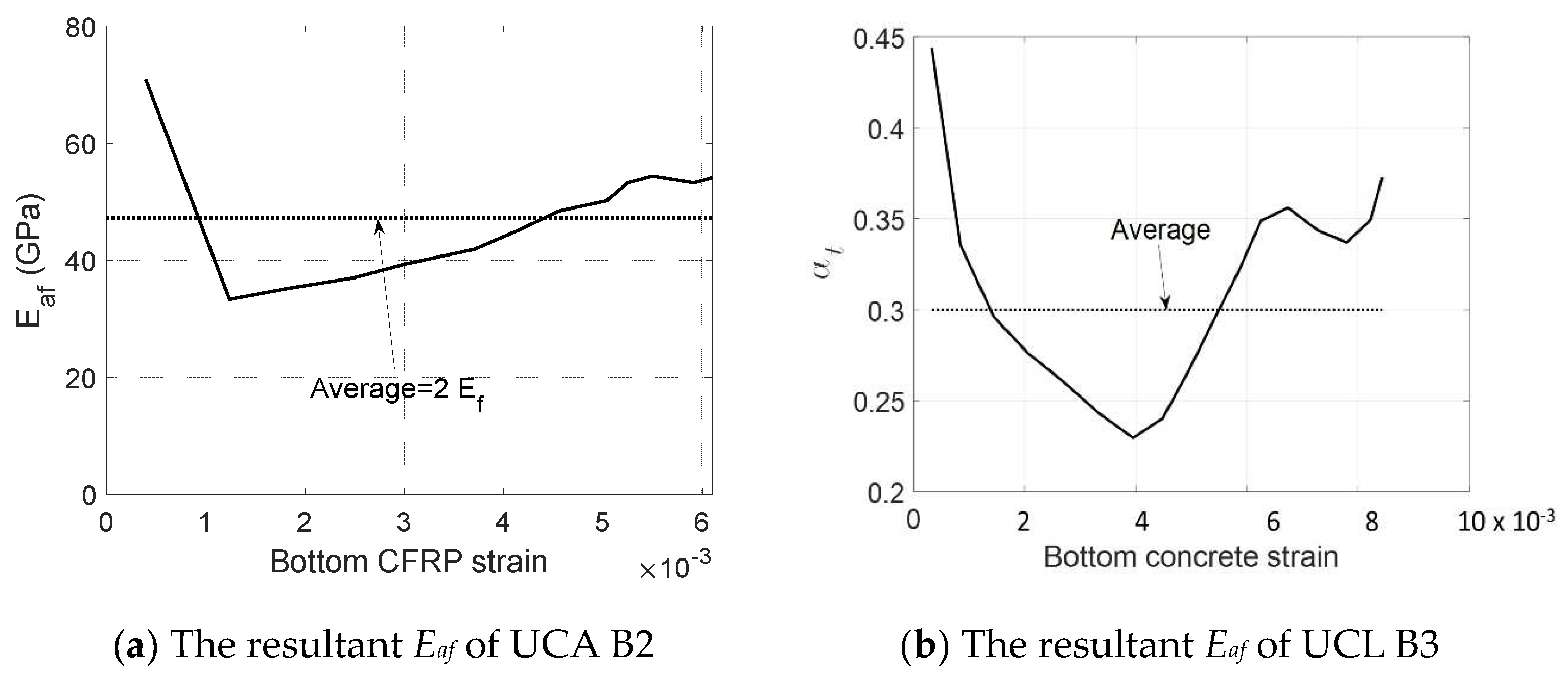 Materials 17 02826 g009