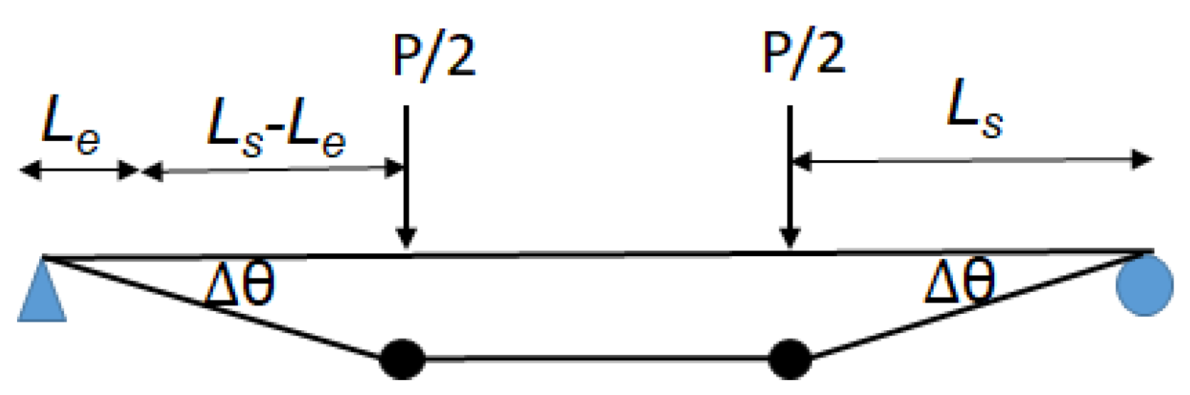 Materials 17 02826 g010